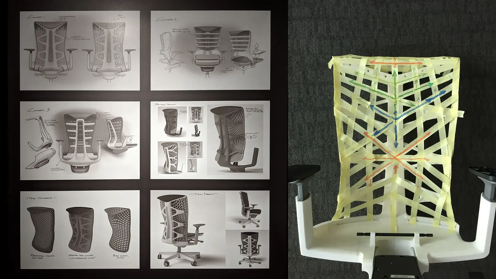 Frame overview