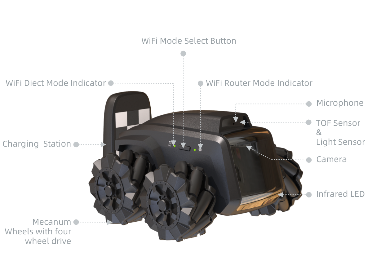 Scout Mini Autonomous Mobile Base - Mecanum wheels