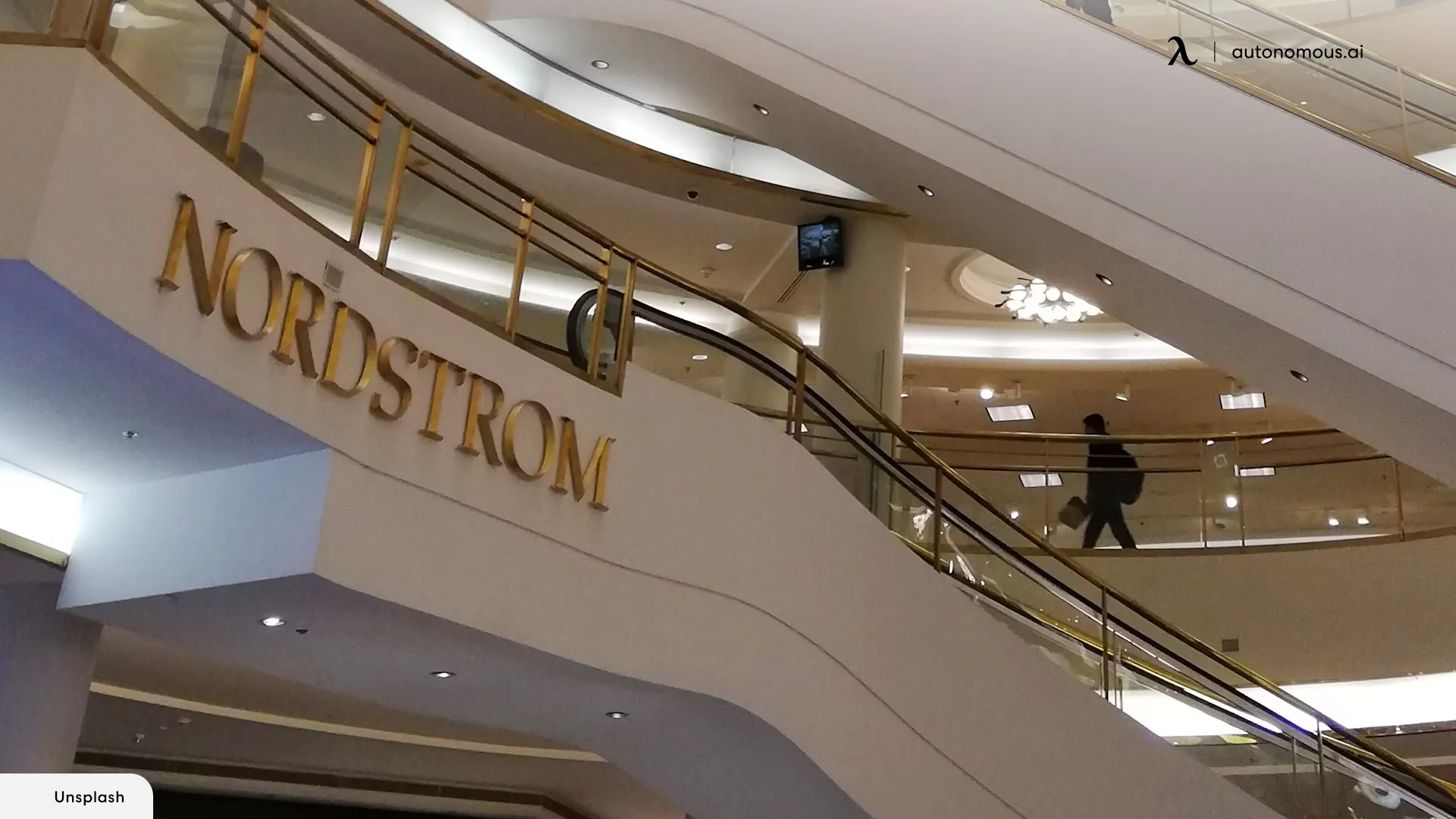 What Is Nordstrom Employee Discount?