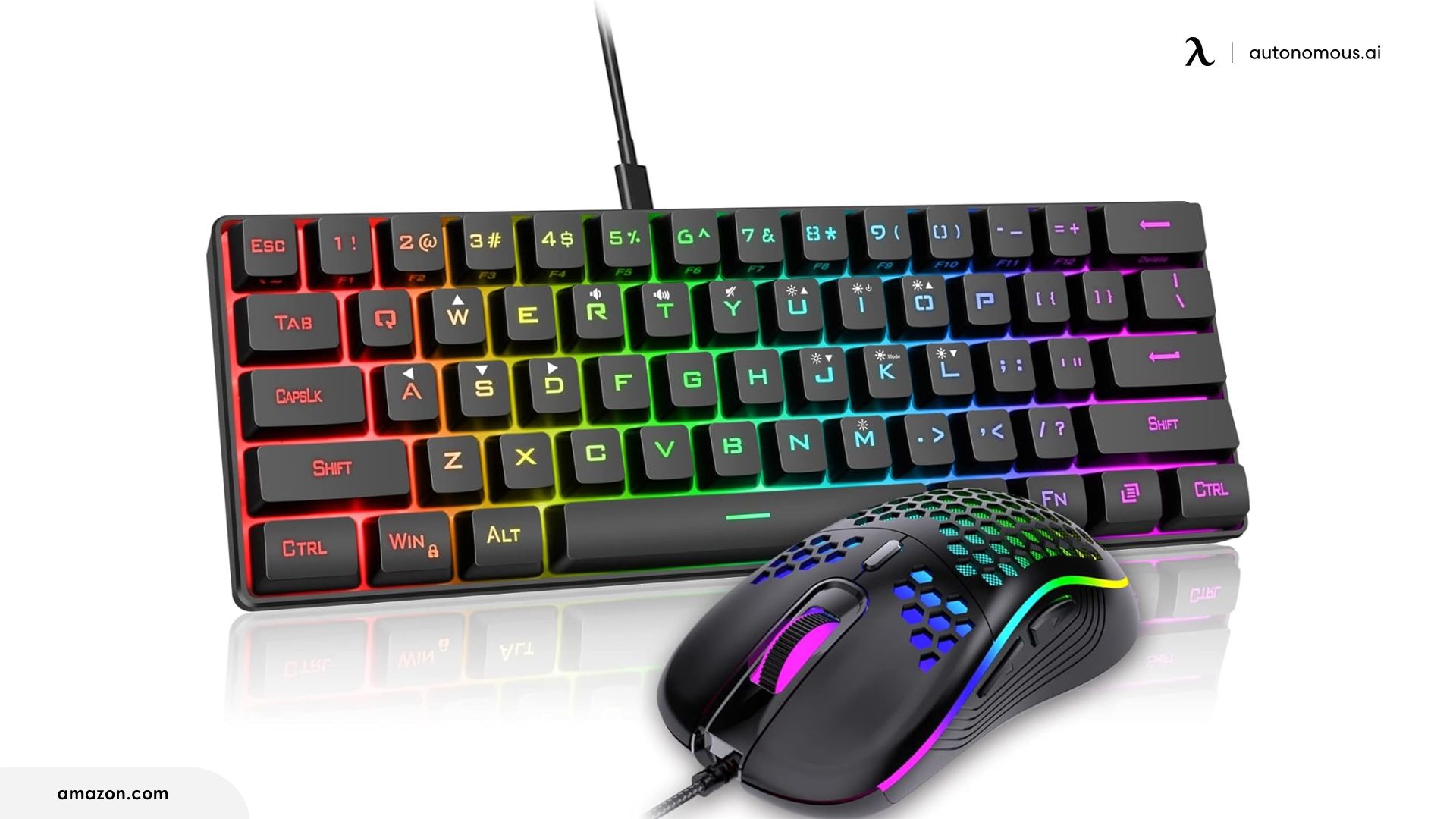  RedThunder 60% Gaming Keyboard and Mouse Combo