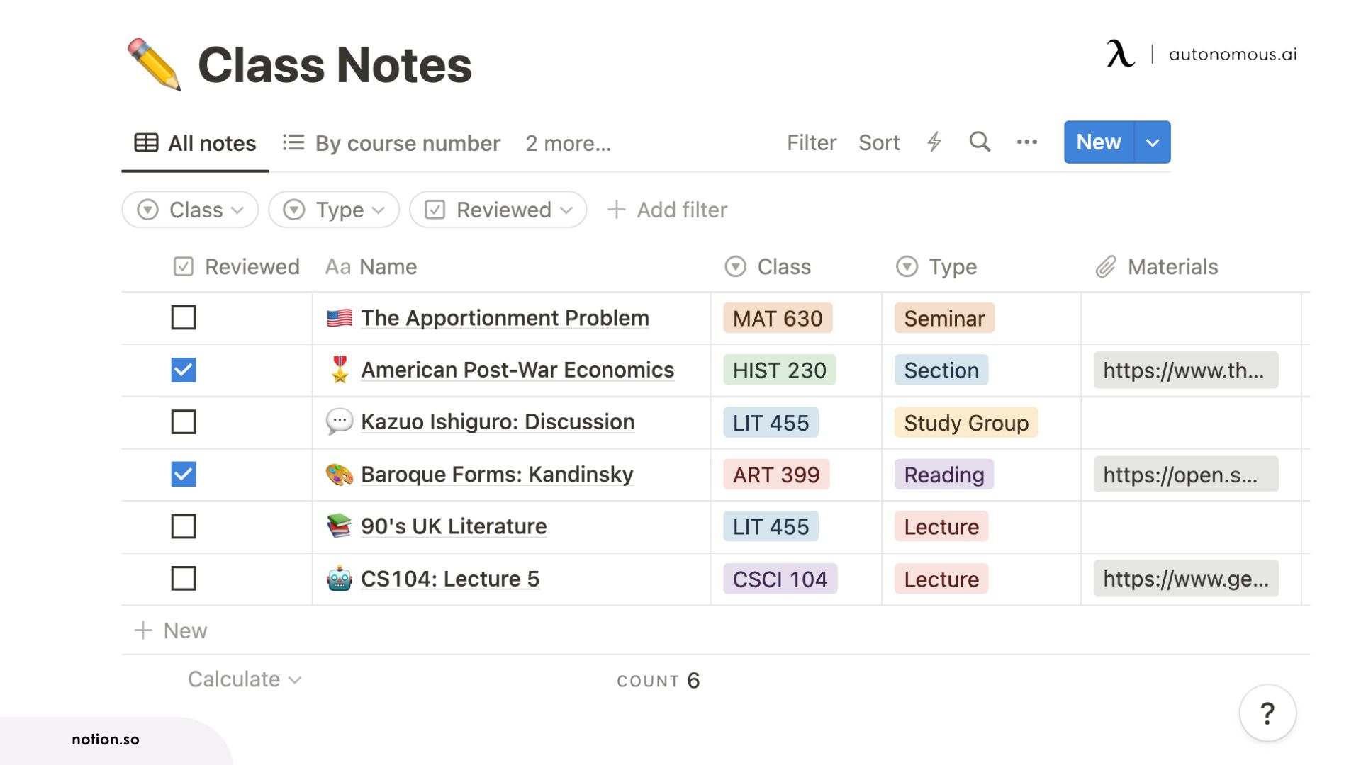 Notion: Best for Organization and Collaboration