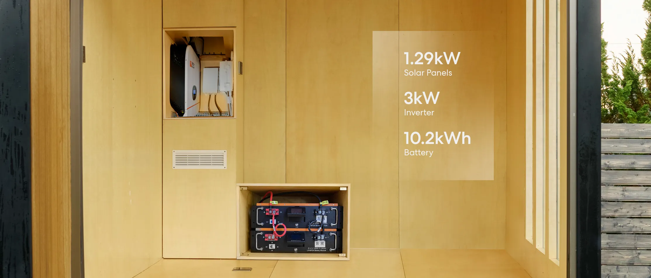 Power your remote work with renewable technology.