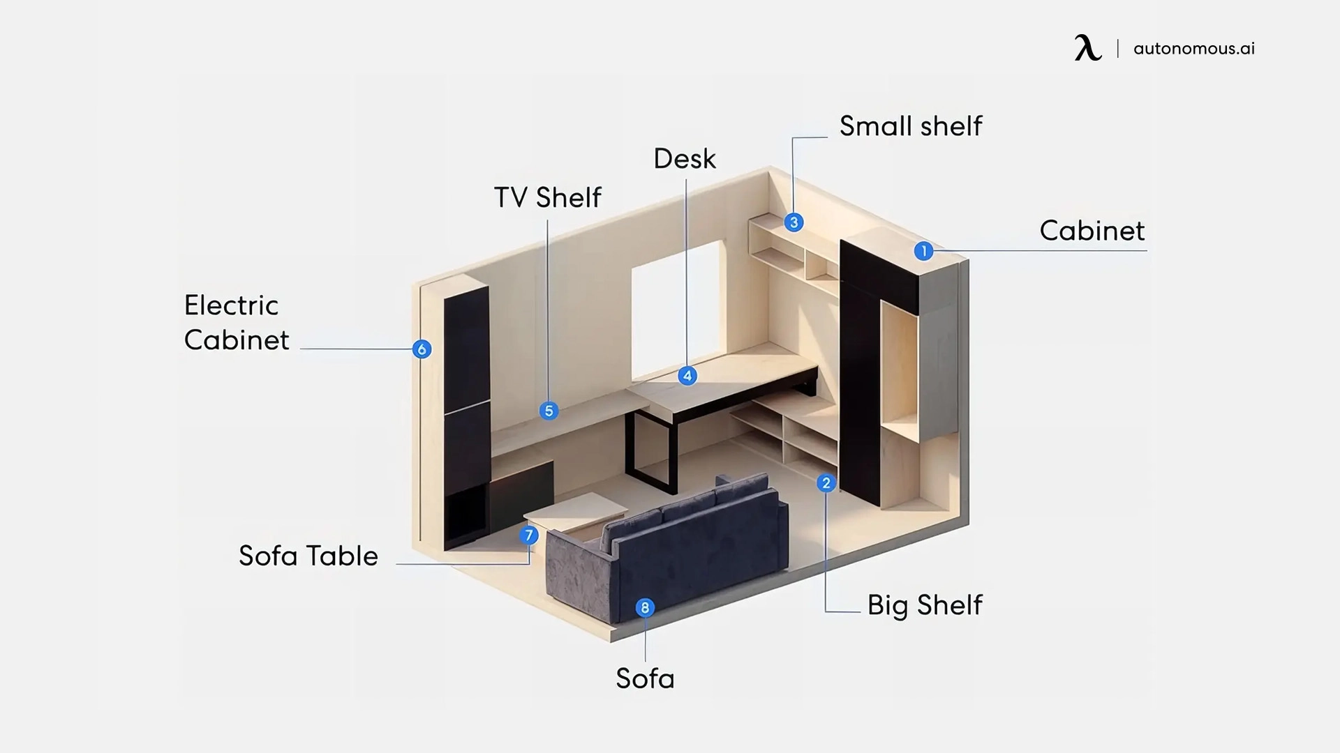 Incorporate Functional Furniture