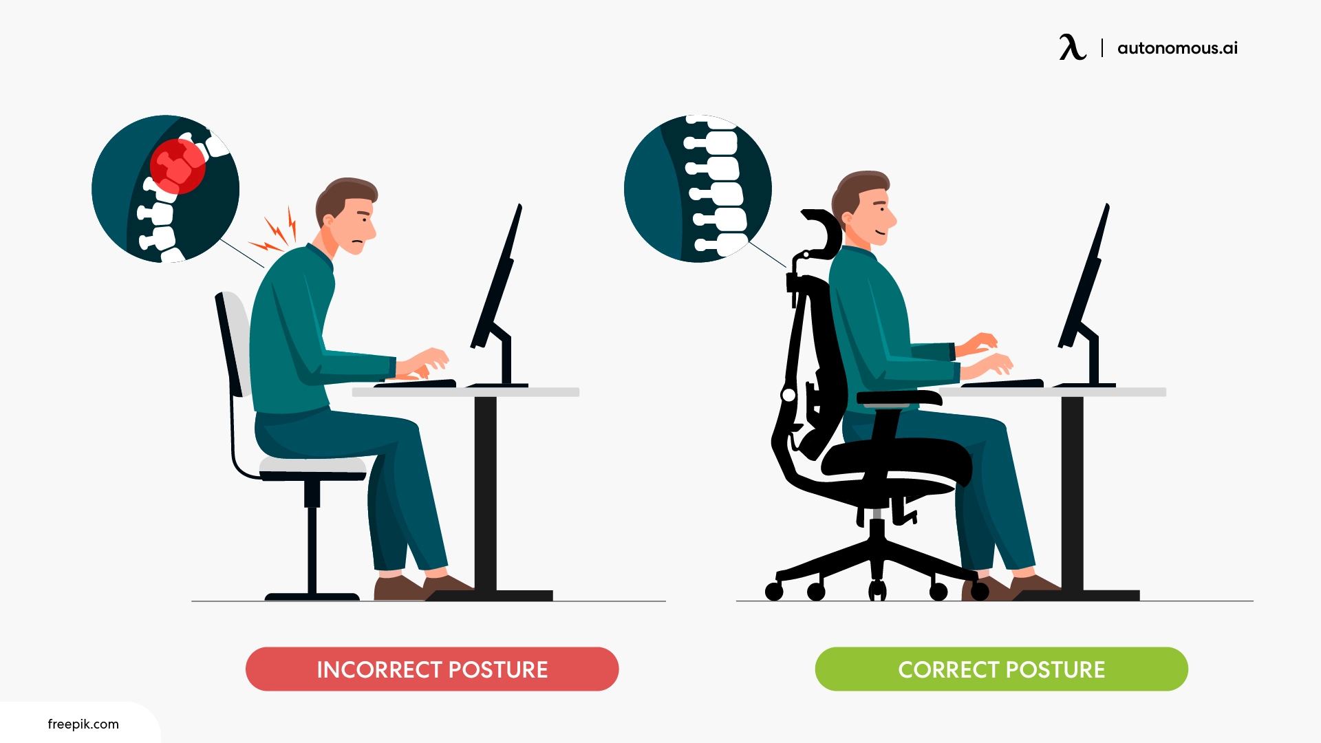 Even with an ergonomic setup, some habits can still lead to discomfort. Here are common mistakes and how to correct them: