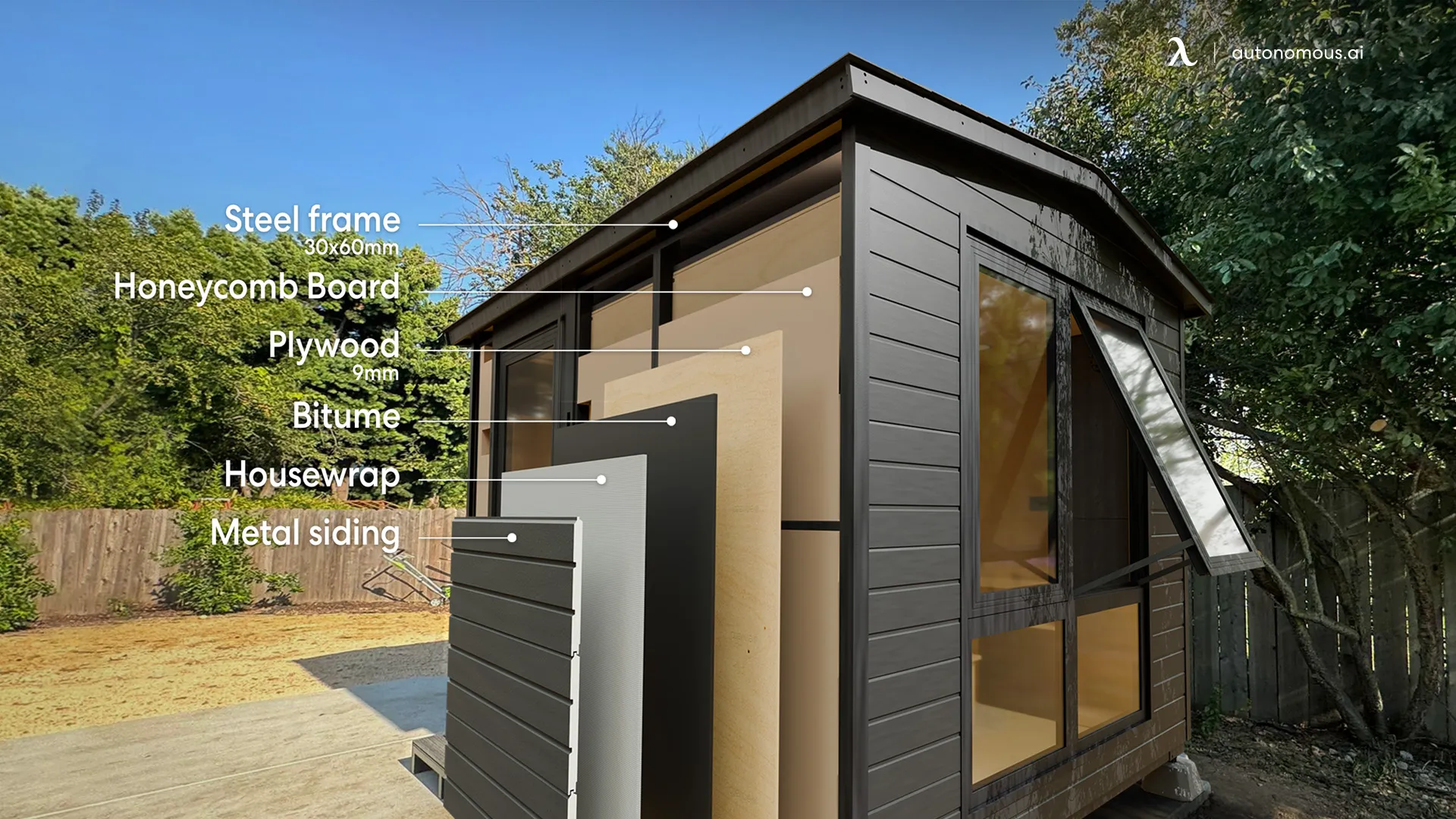 Metal Shed vs. Wood Shed: Which One Is Better for Home Office?
