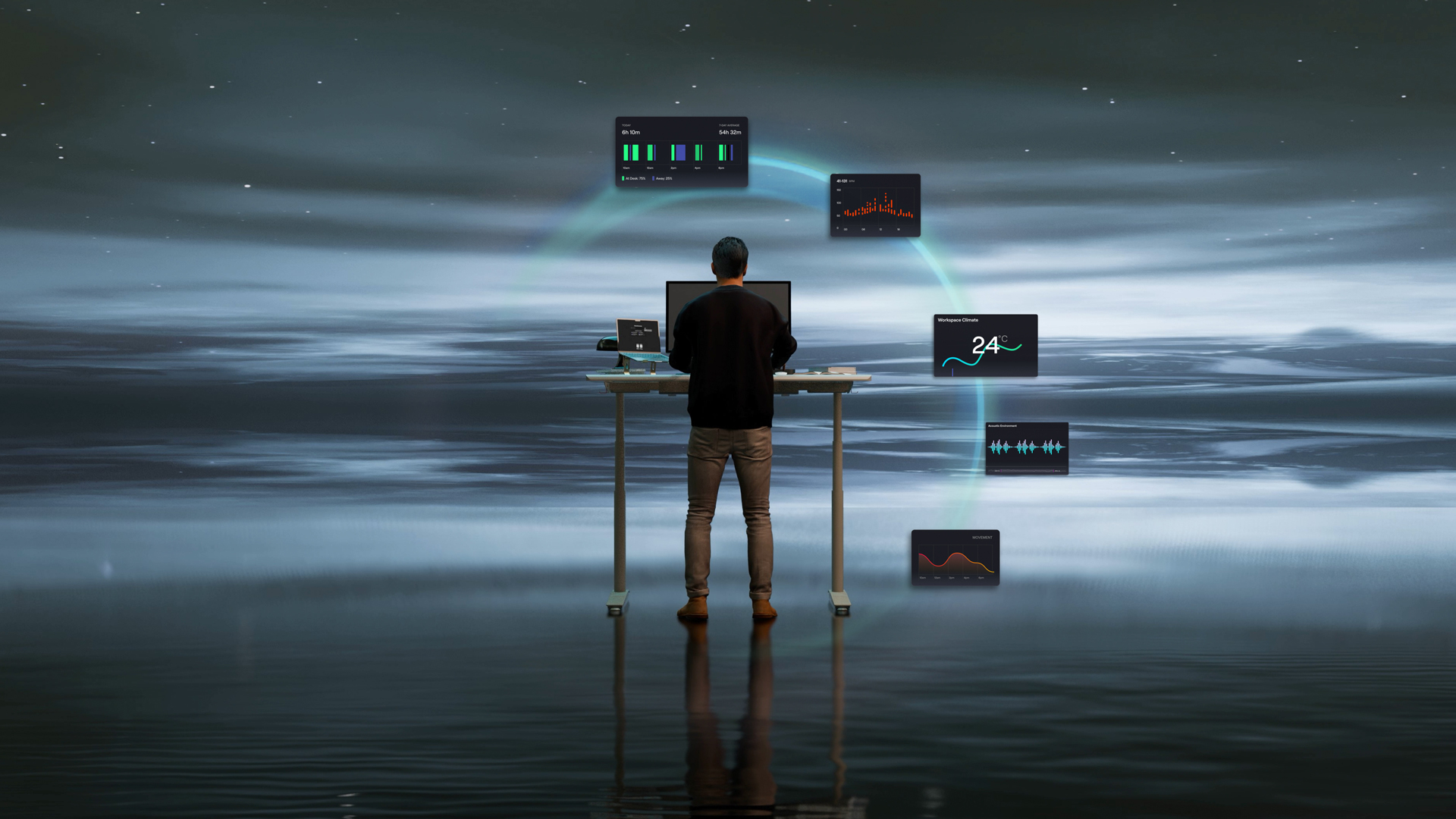 Autonomous SmartDesk Focus