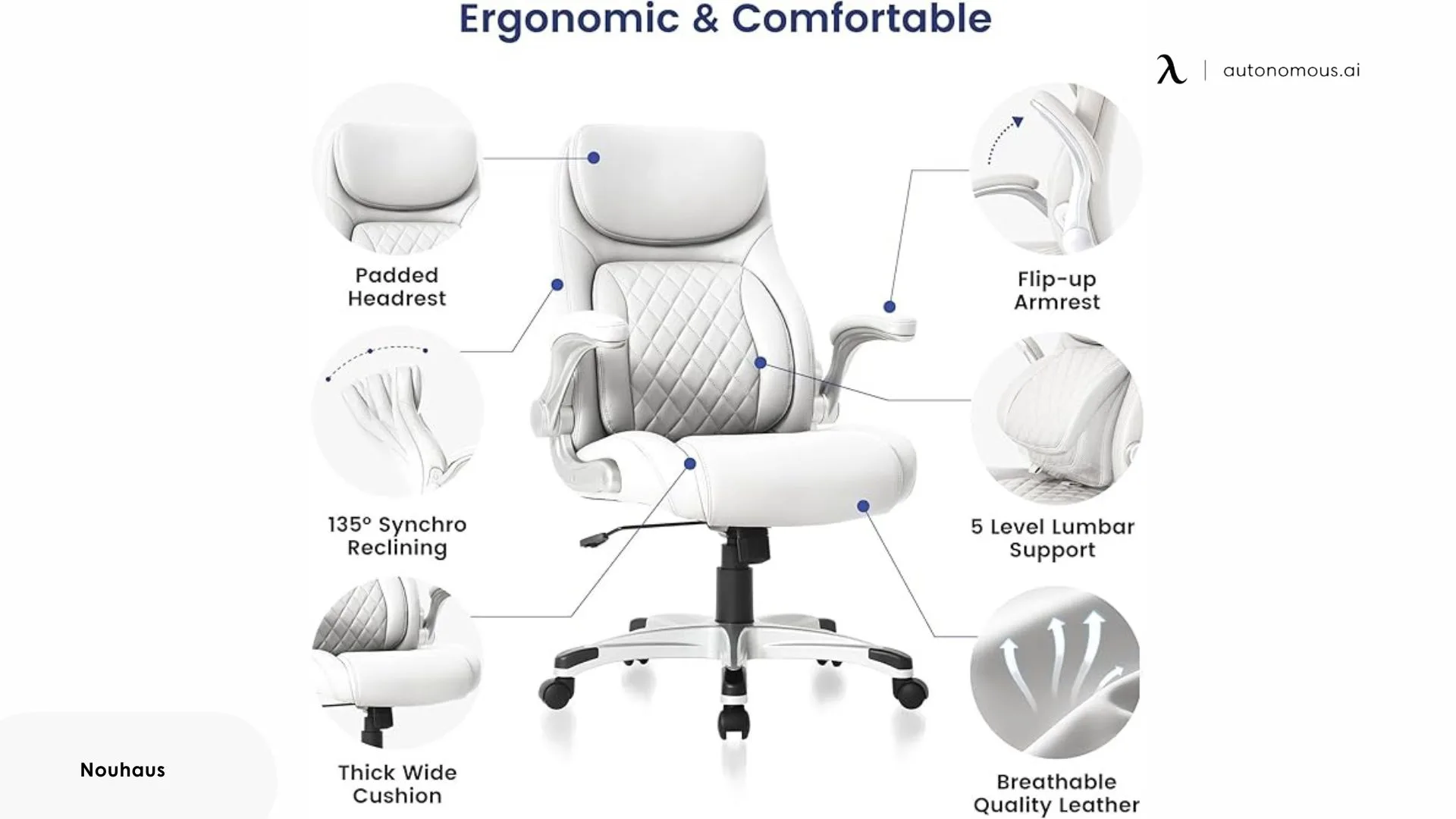 Nouhaus Ergonomic Office Chair