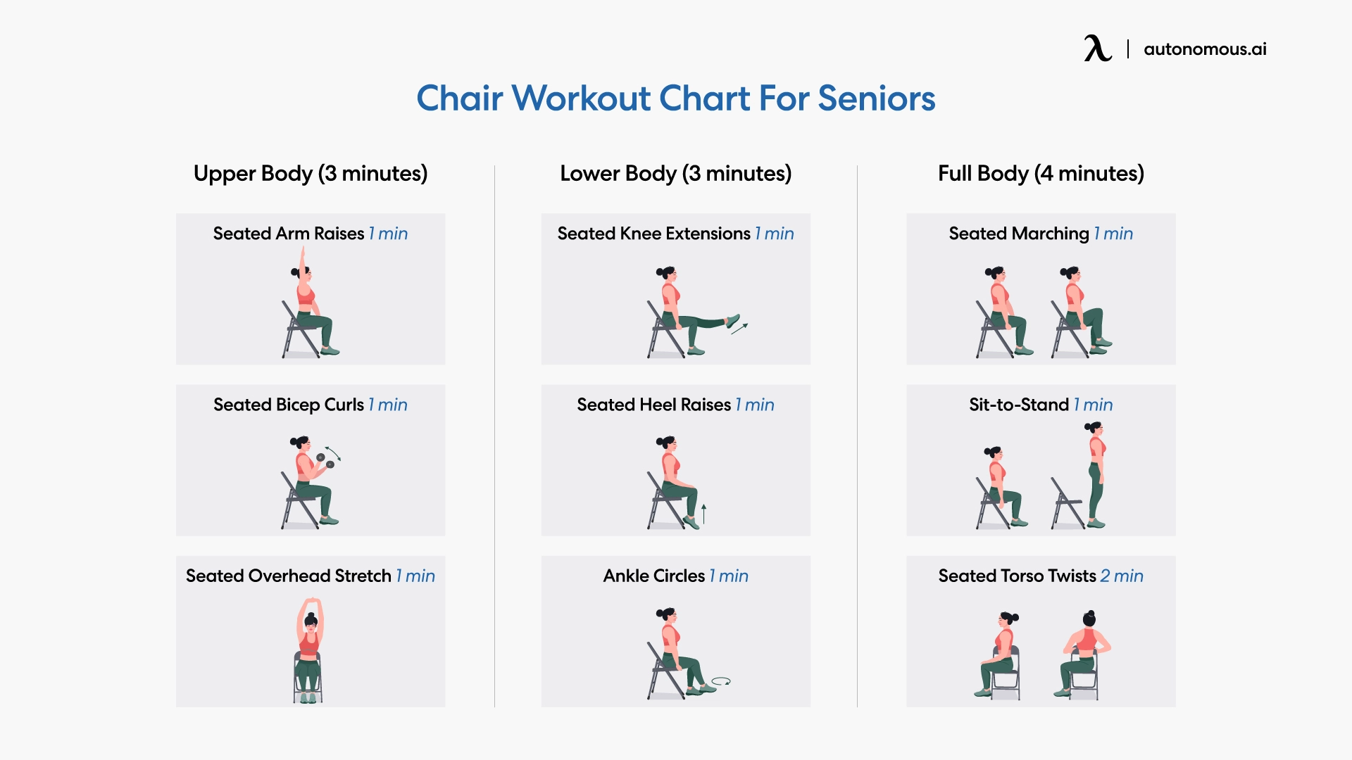 chair workout chart for seniors