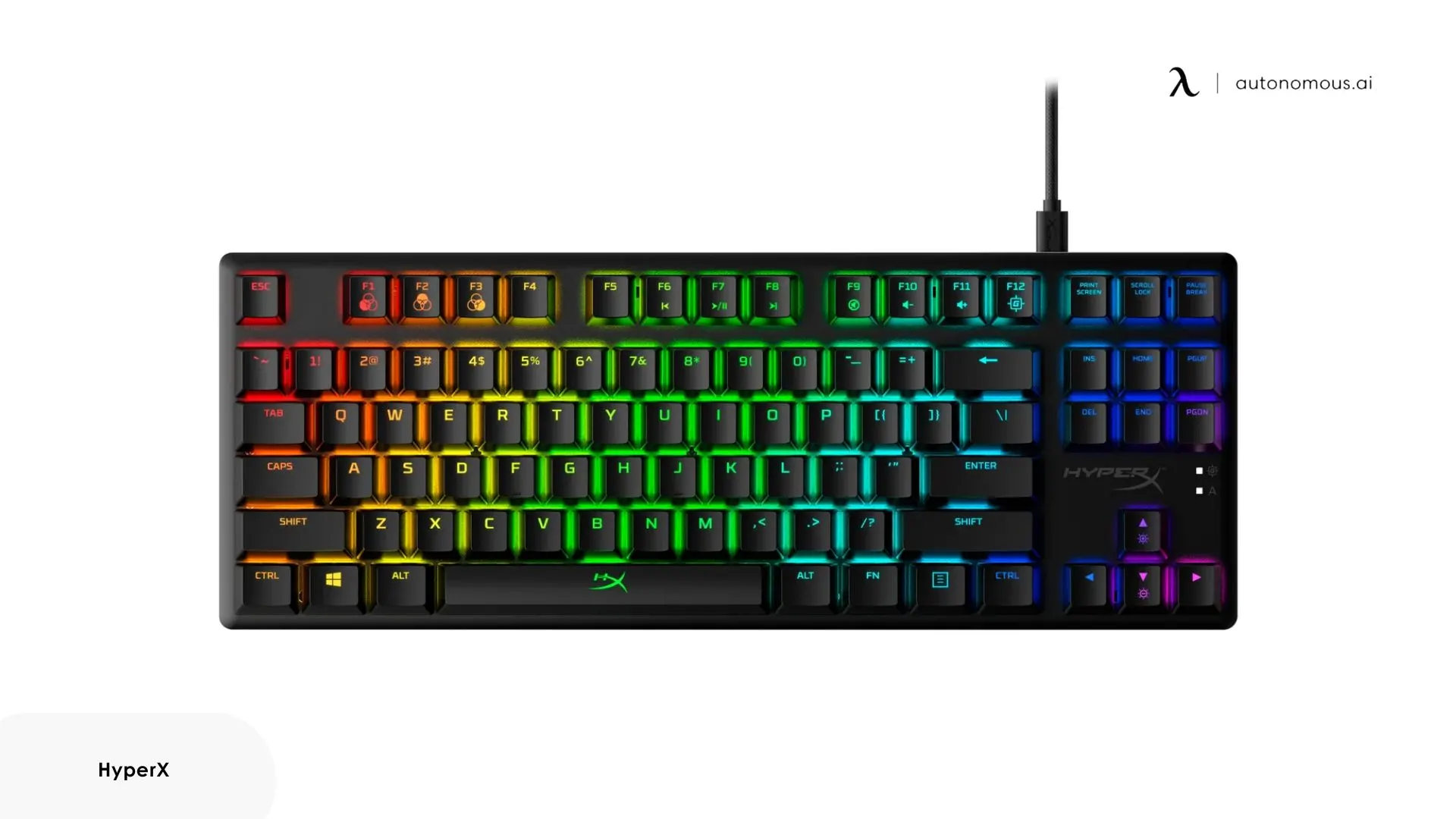 HyperX Alloy Origins Core