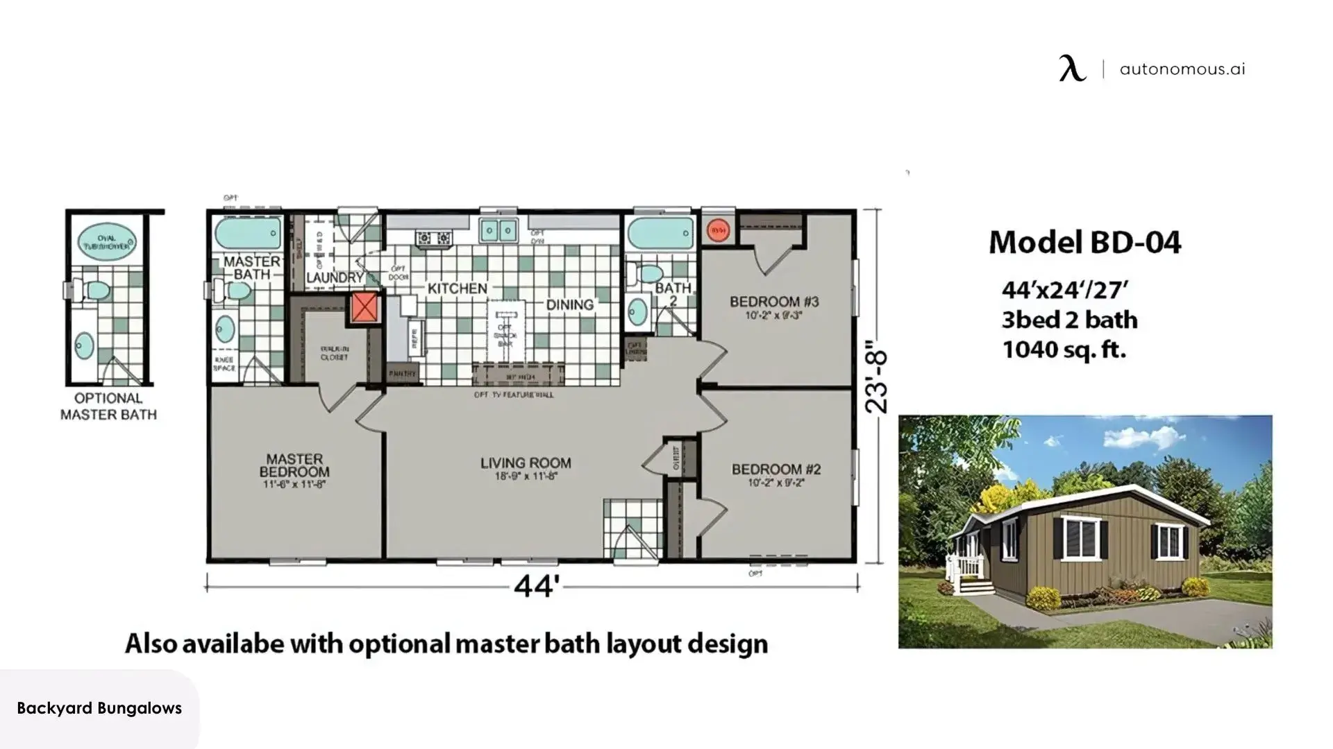 Backyard Bungalows (ADU)