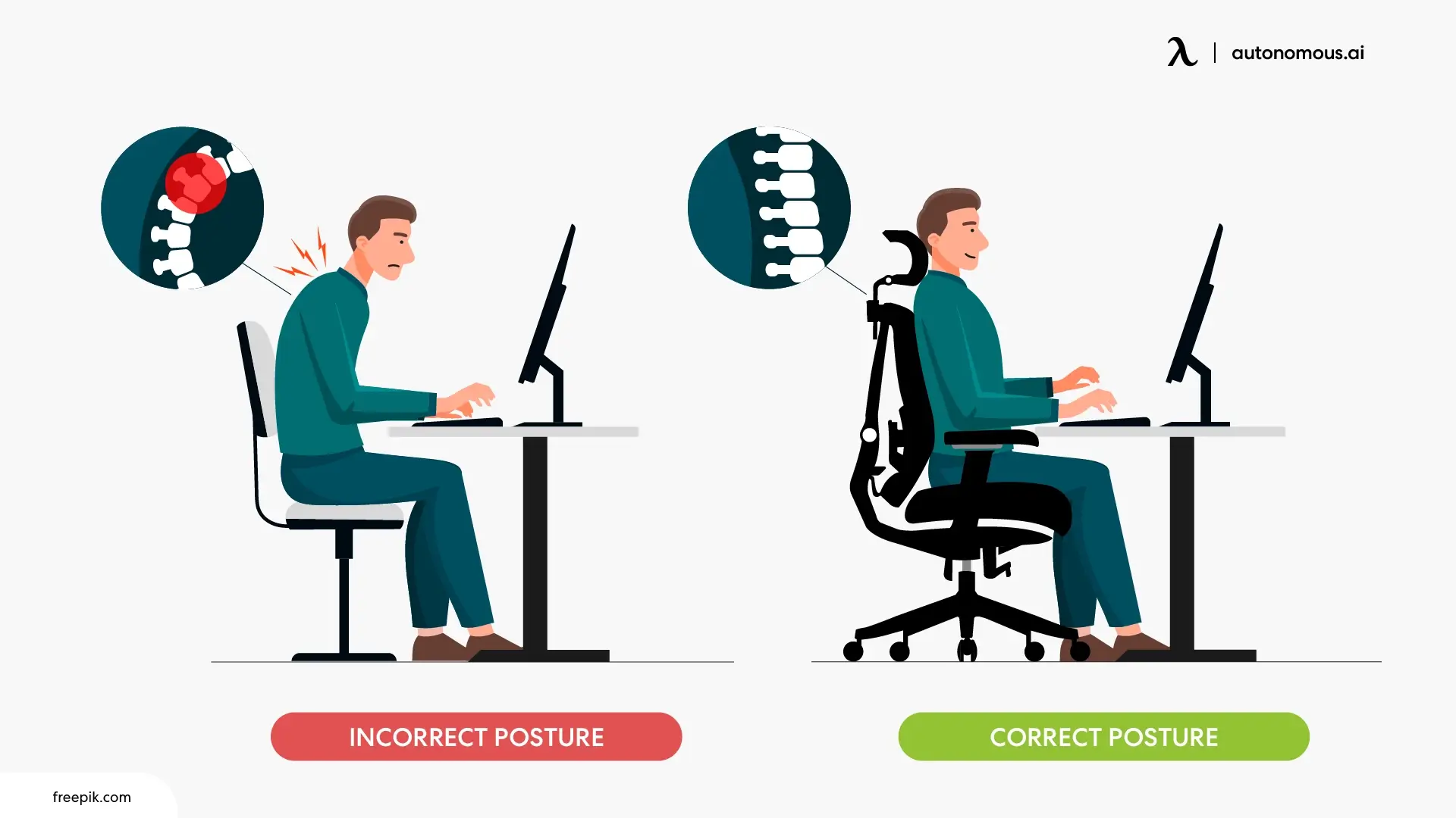 What Is Slouching in a Chair?