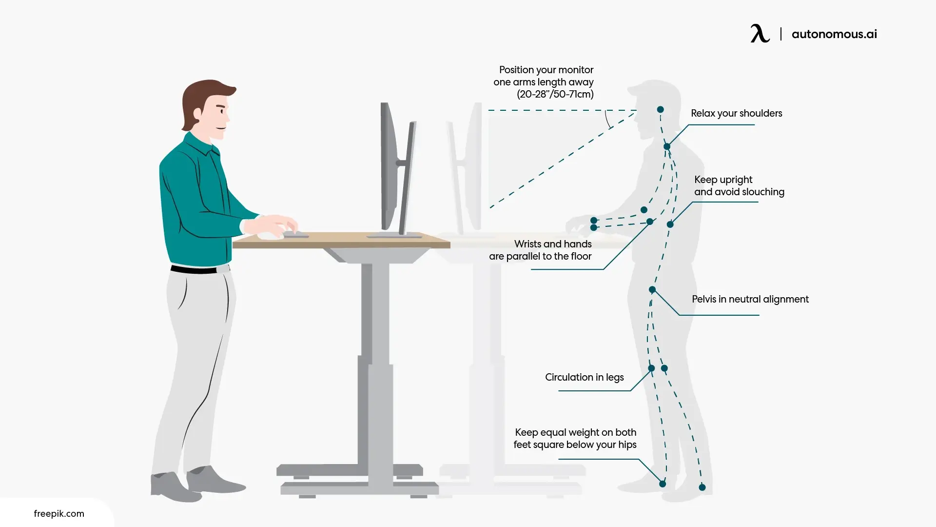 Proper standing desk ergonomics play a big role in supporting this flexibility.