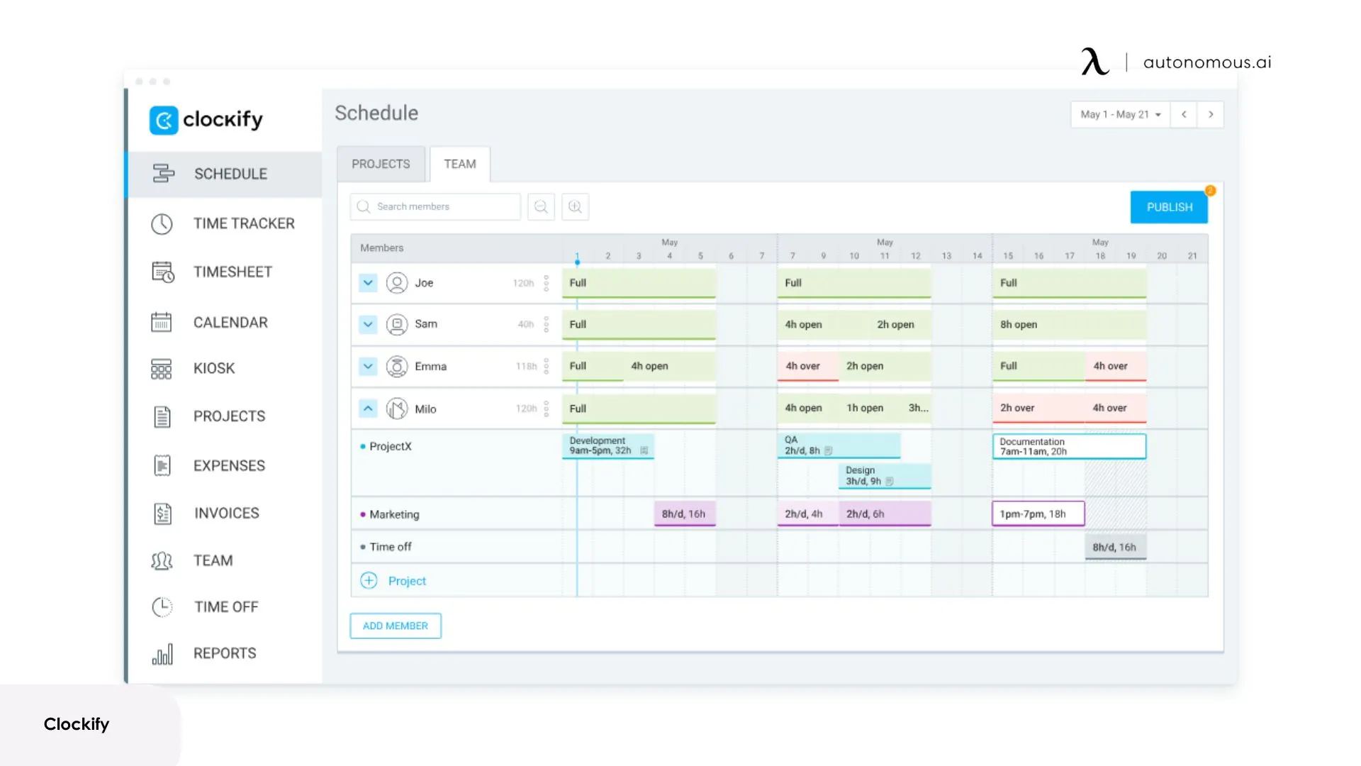 It’s a great option for teams starting out or those that don't need advanced tracking features