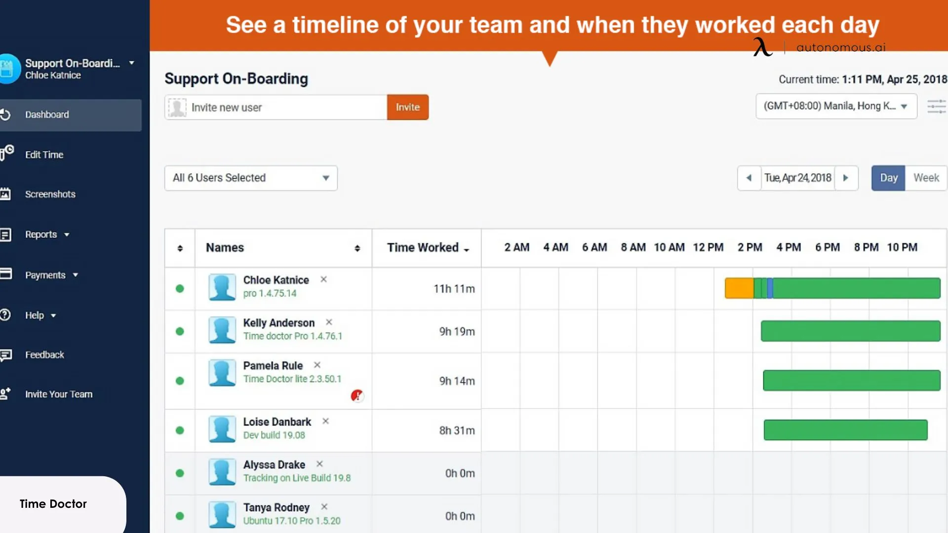 teams that require detailed tracking of employee activities and productivity