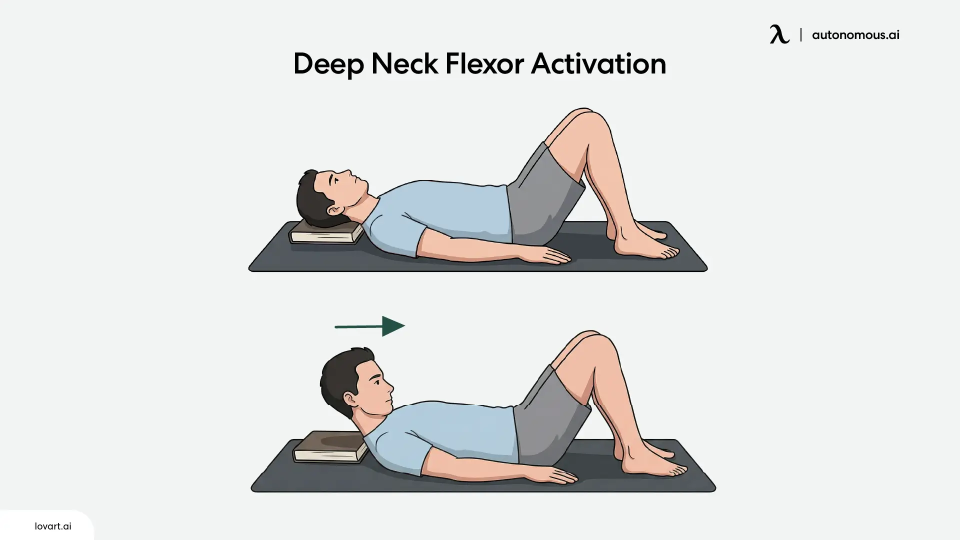 Deep Neck Flexor Exercise