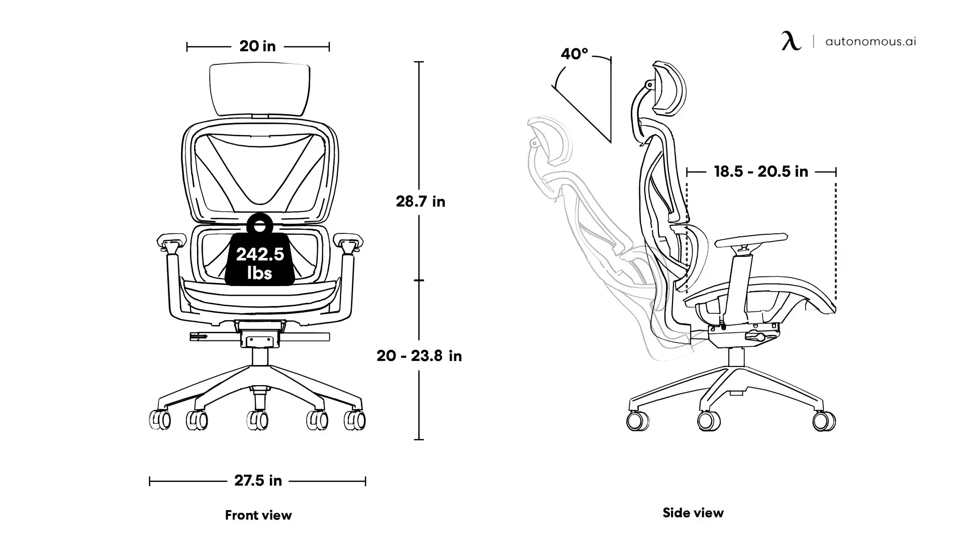 How To Determine Correct Chair Seat Depth?