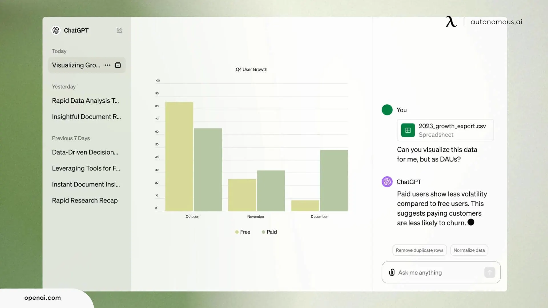 How Do AI Assistants Work?