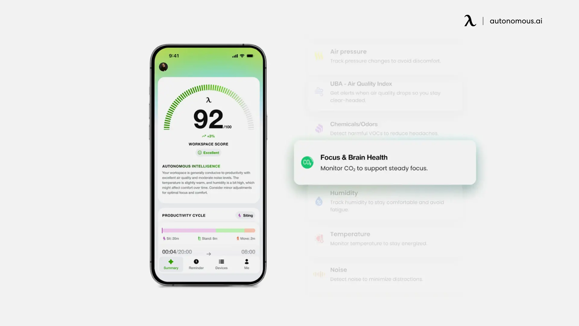 A Sensor for Your Work Environment