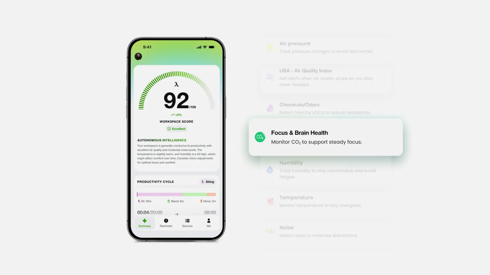 A Sensor for Your Work Environment