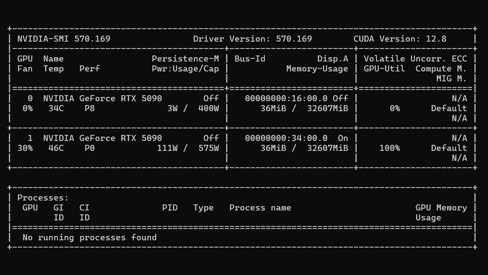 Boot with WinPE from USB to verify both GPUs at the hardware layer.