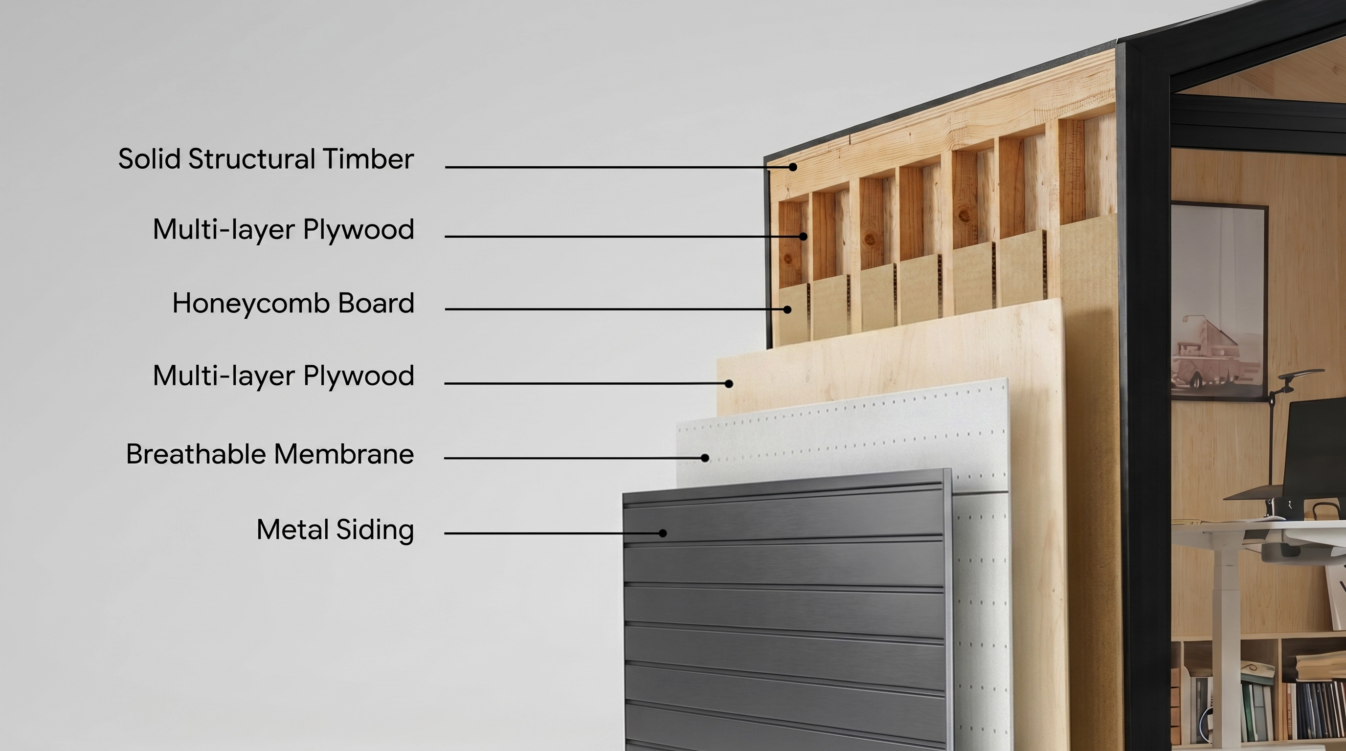 Pod layer