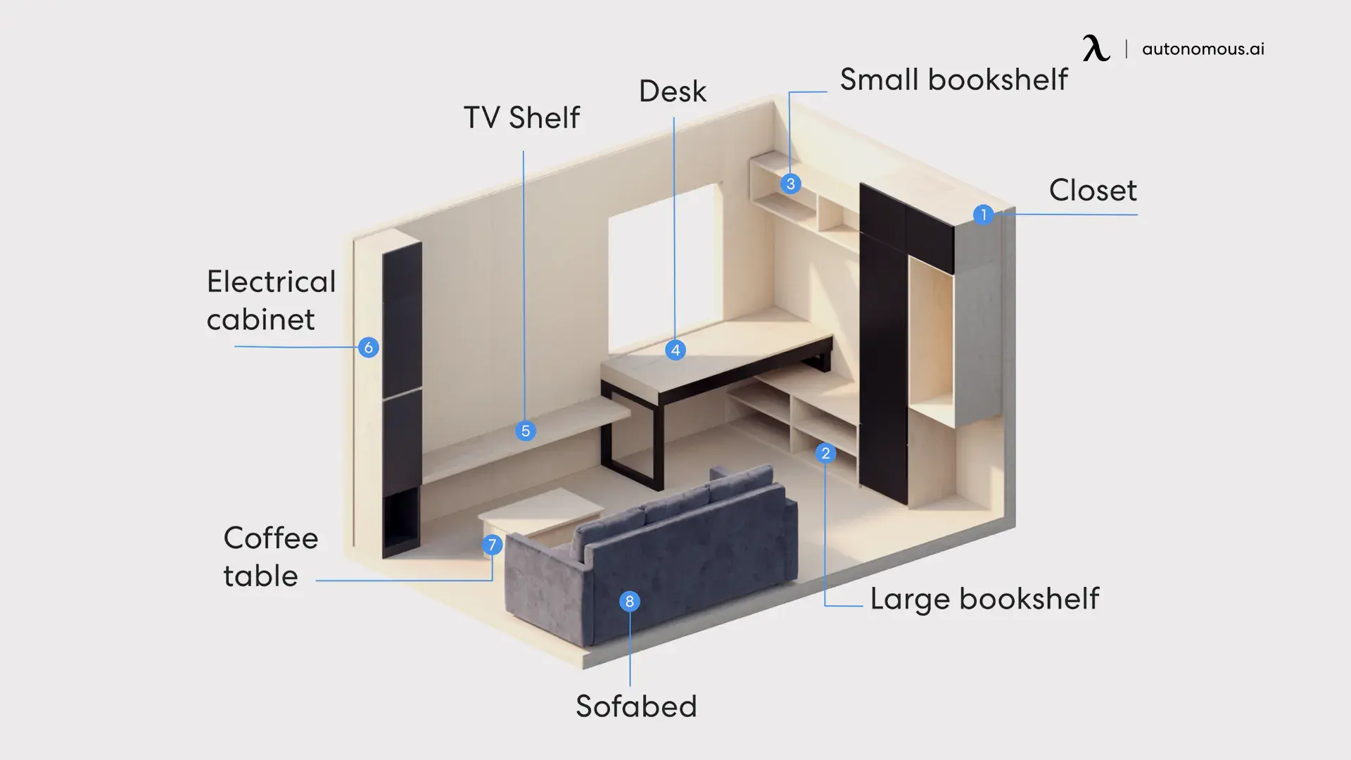 The pods are insulated, not climate-controlled.