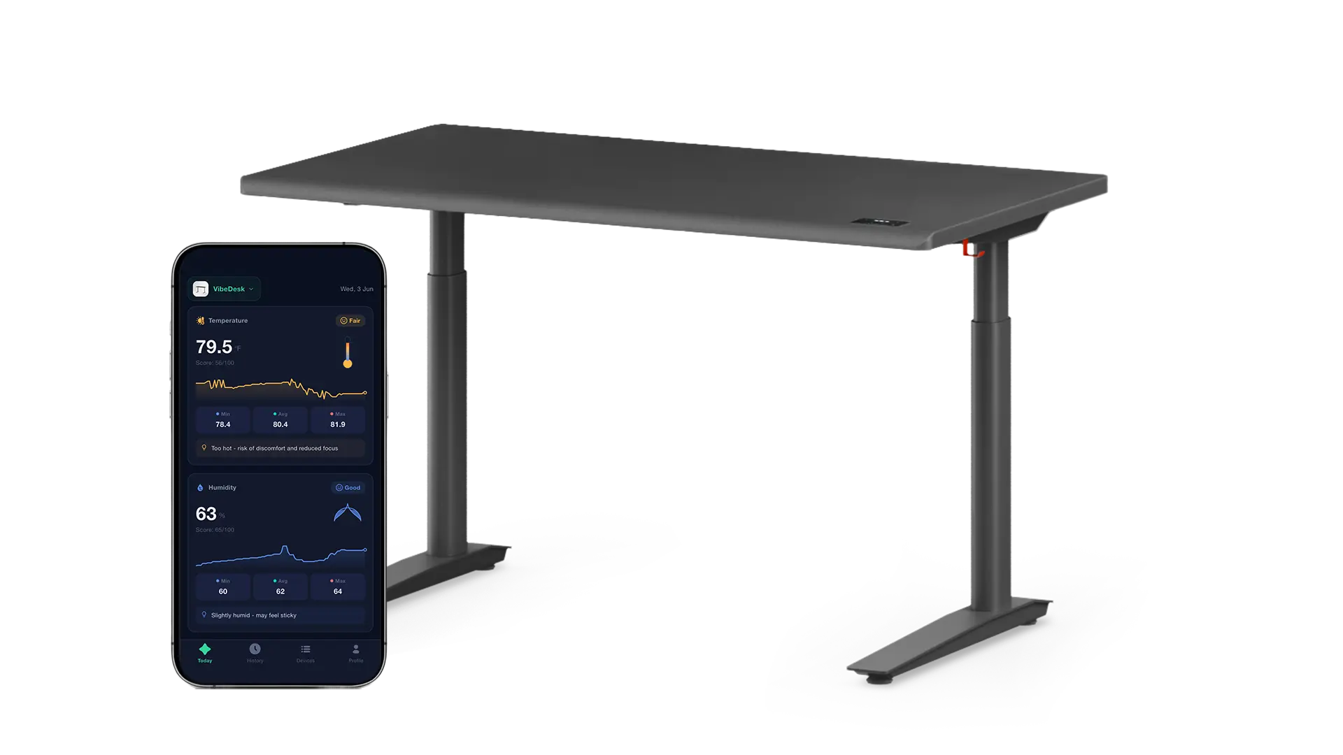 Thinking Desk