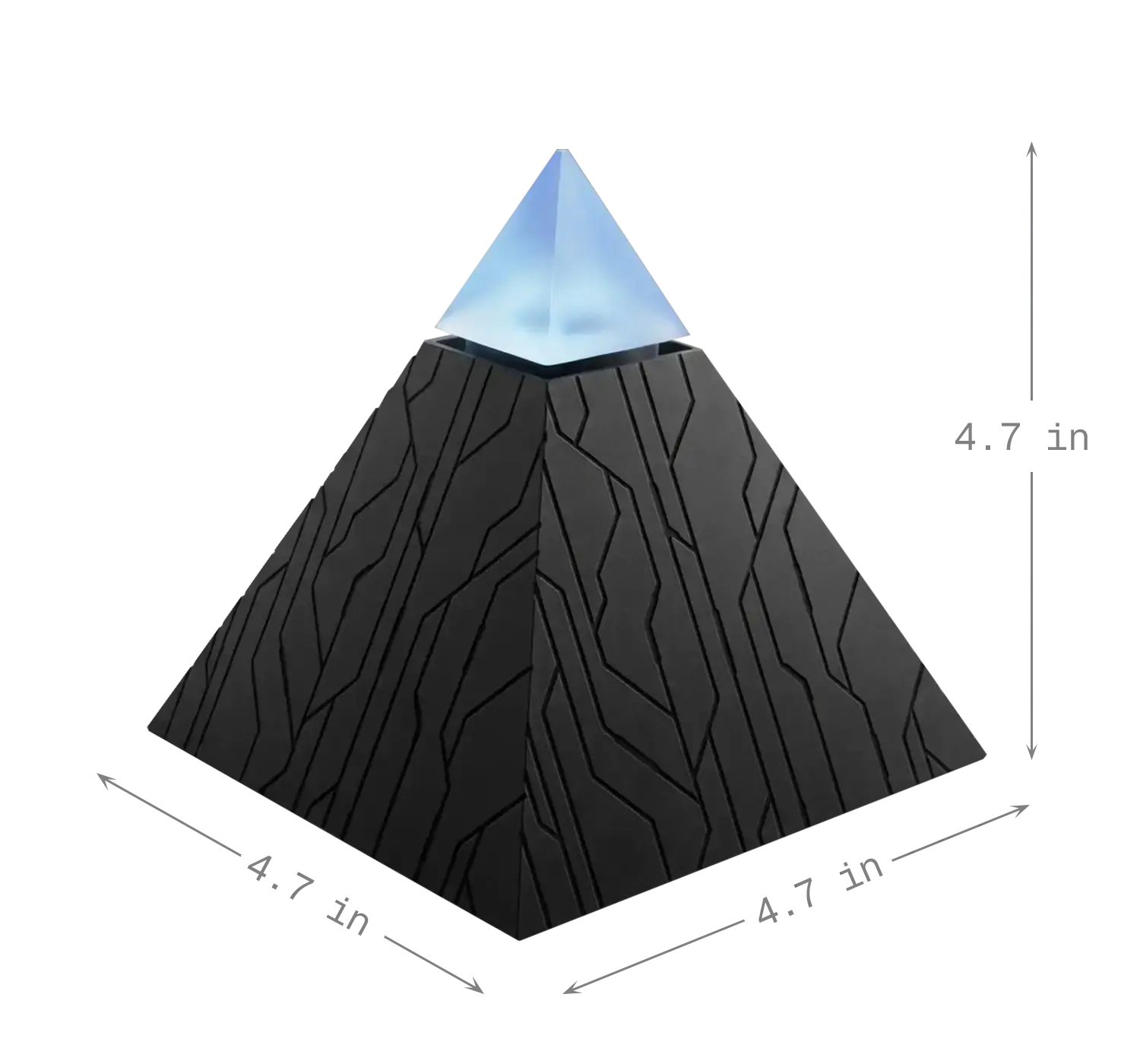 Lamp overview