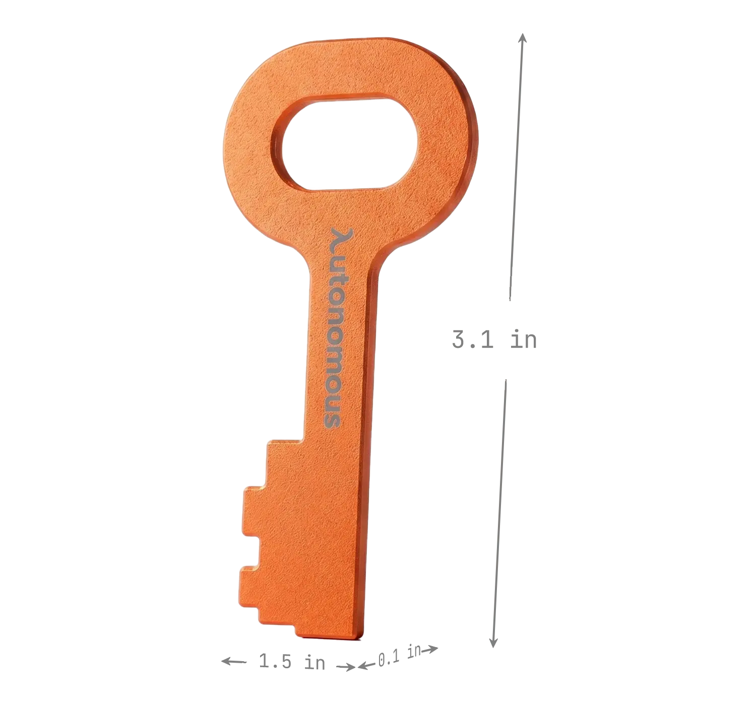 Key overview