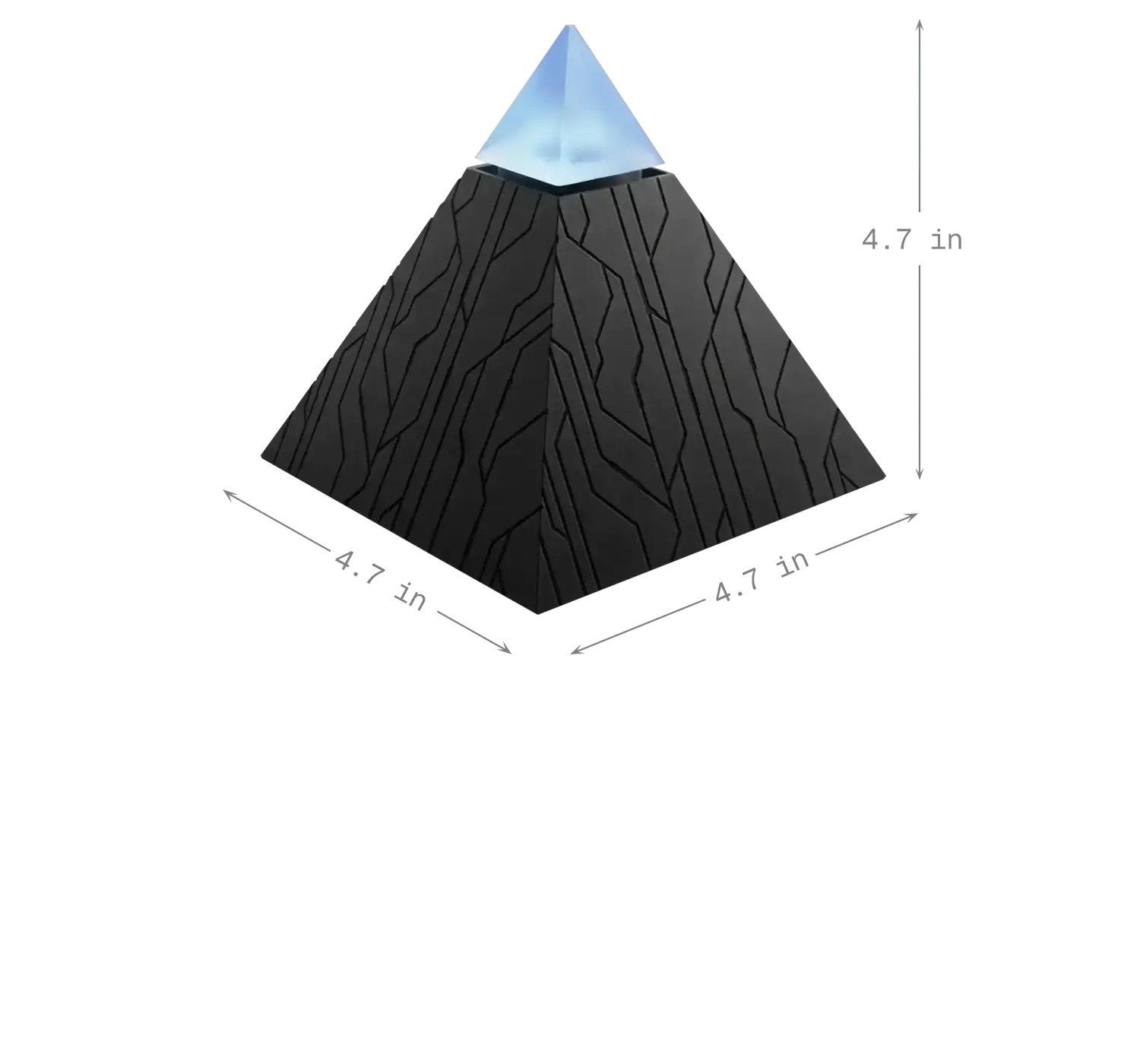 Lamp overview