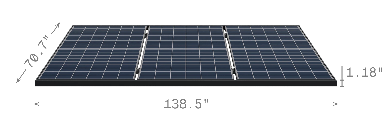 Solar system overview