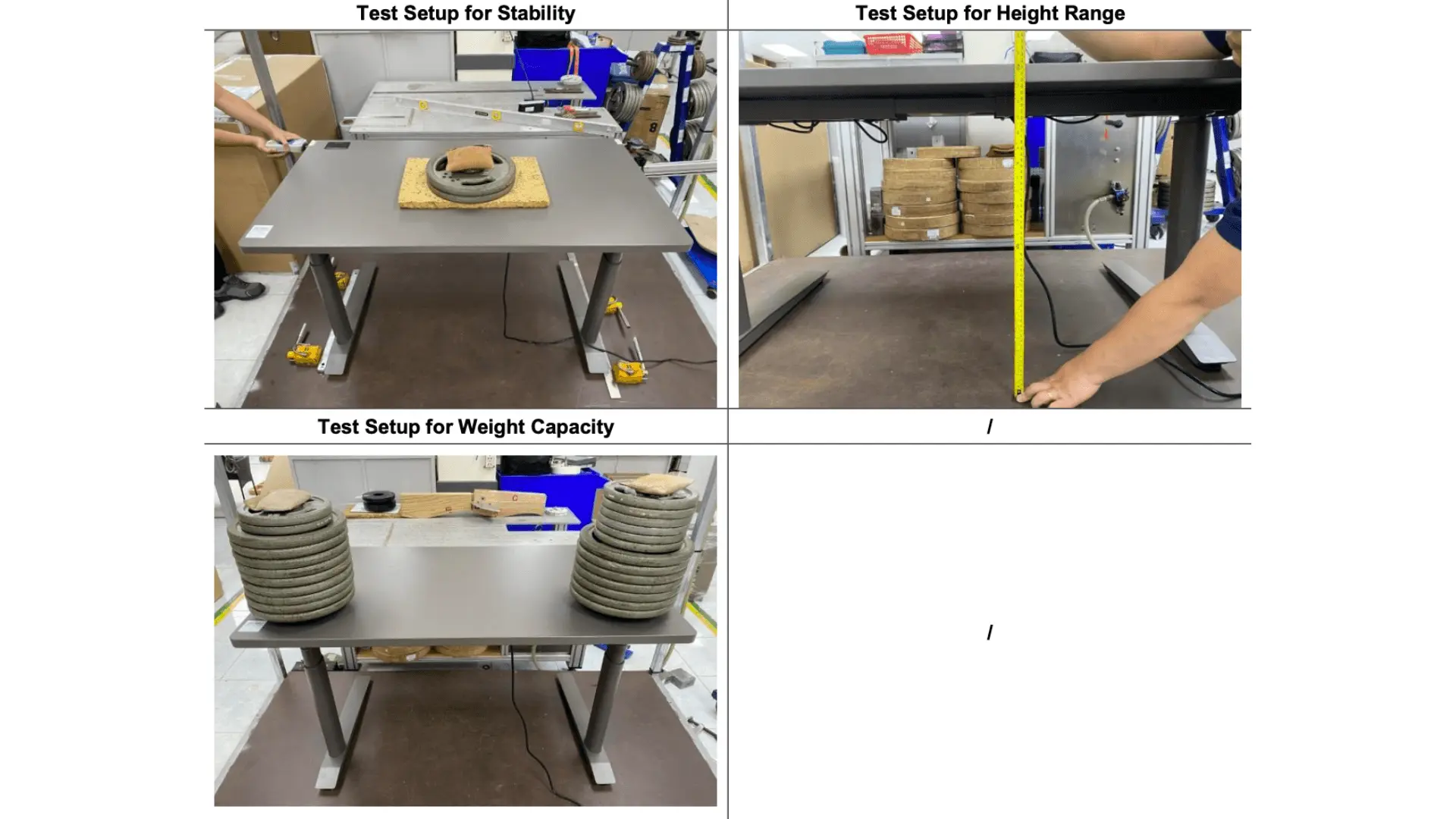 To evaluate stability objectively, technicians placed a 50 lb weight at the geometric center of the desk.