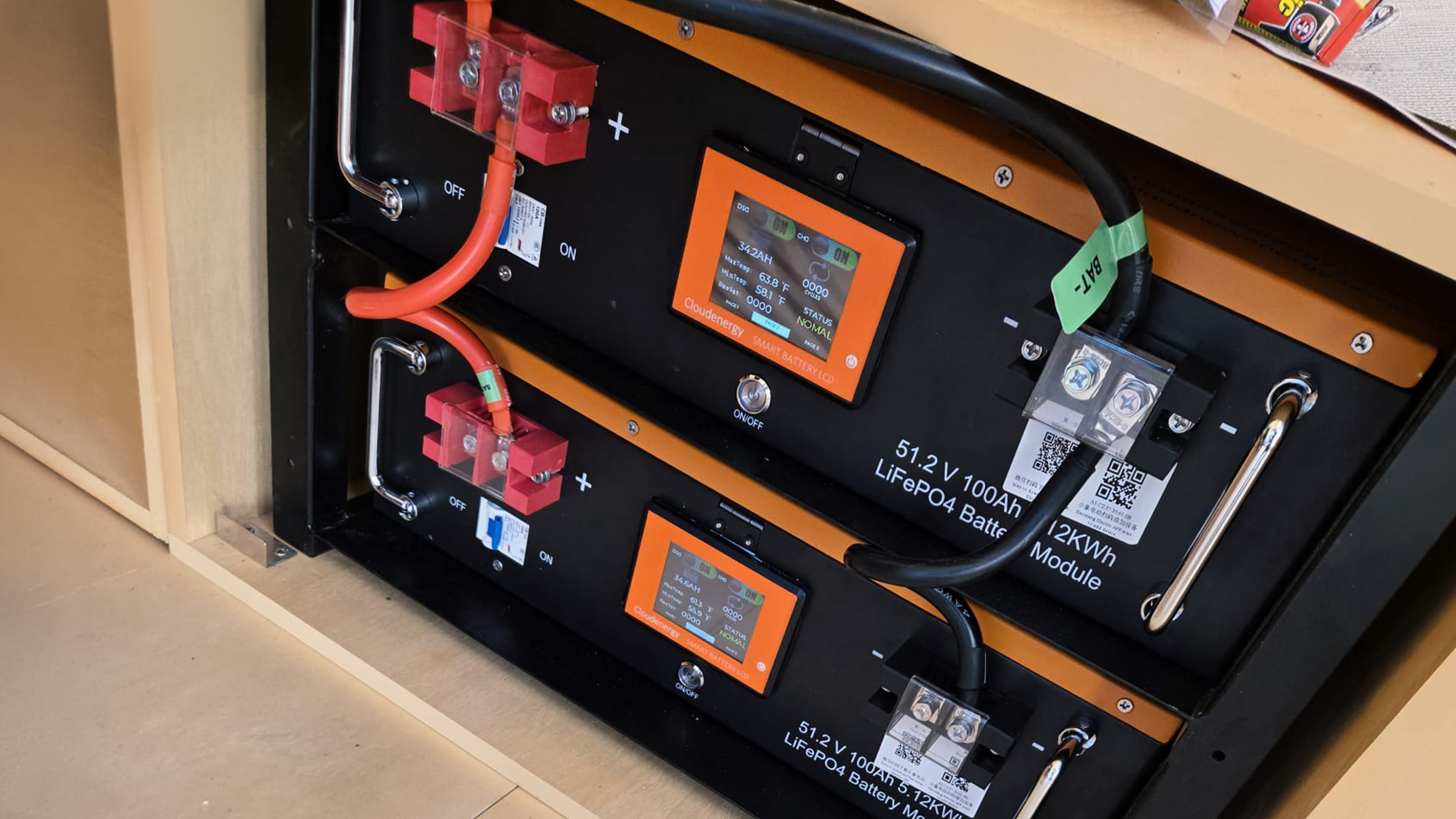 Pod overview