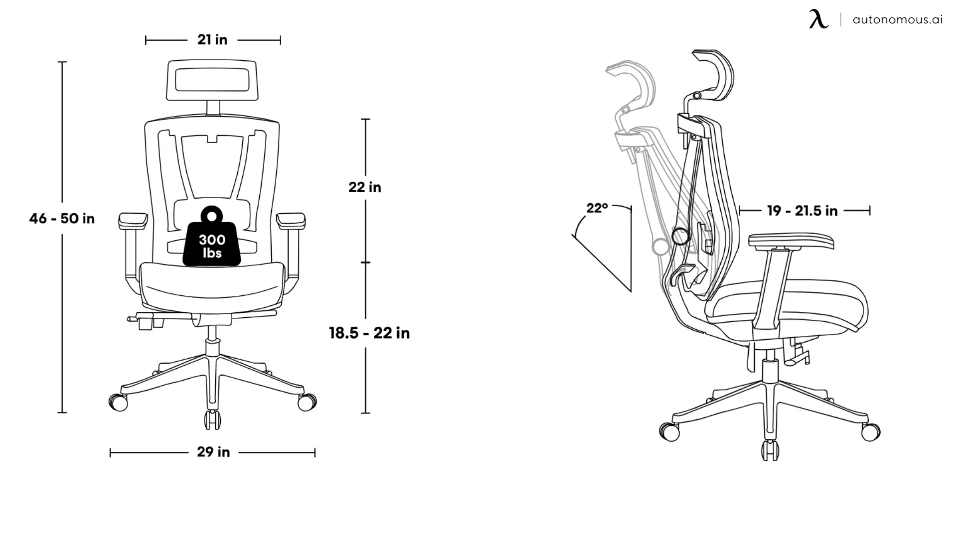 How Much Seat Depth Adjustment Do You Actually Need?