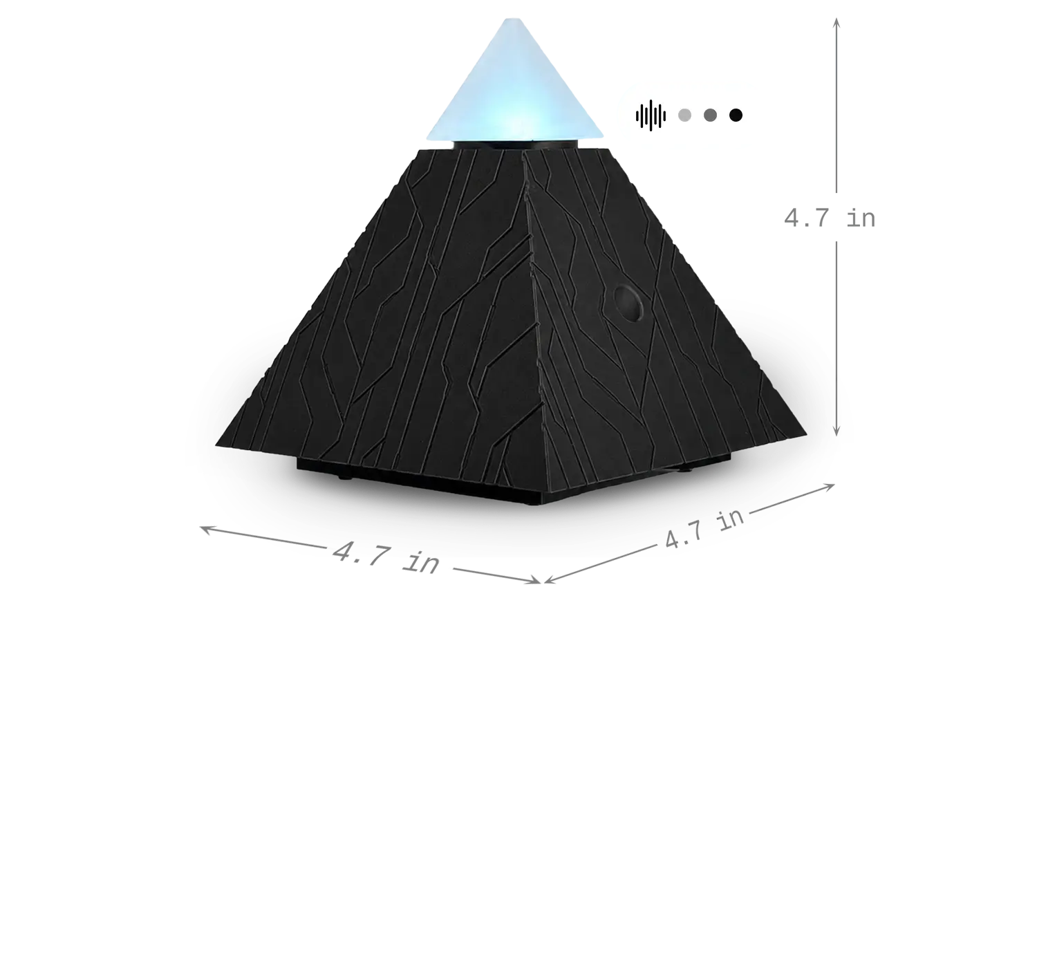 Lamp overview