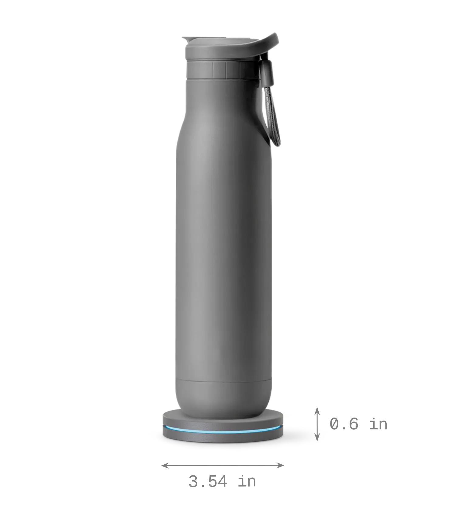 Assembly overview