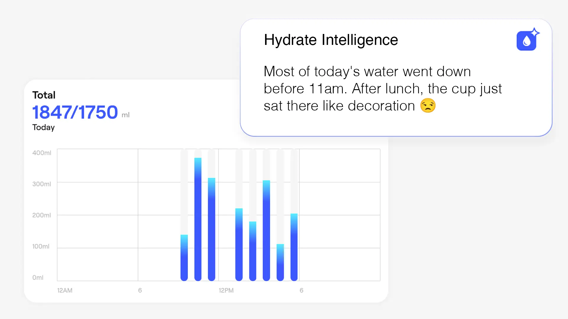 Drink water