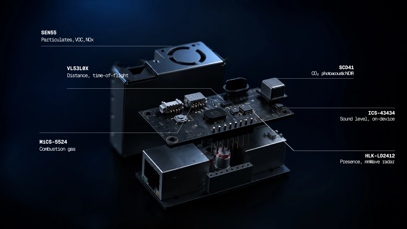 Thinking Desk sensors