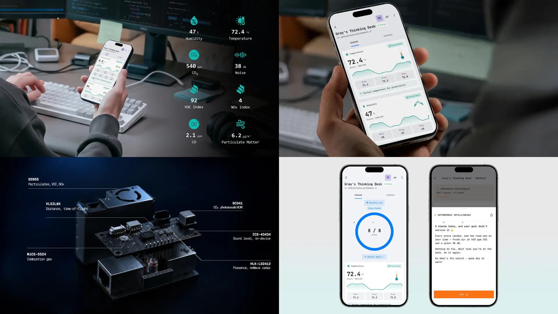 How the Autonomous Desk Pro AI reads your workspace