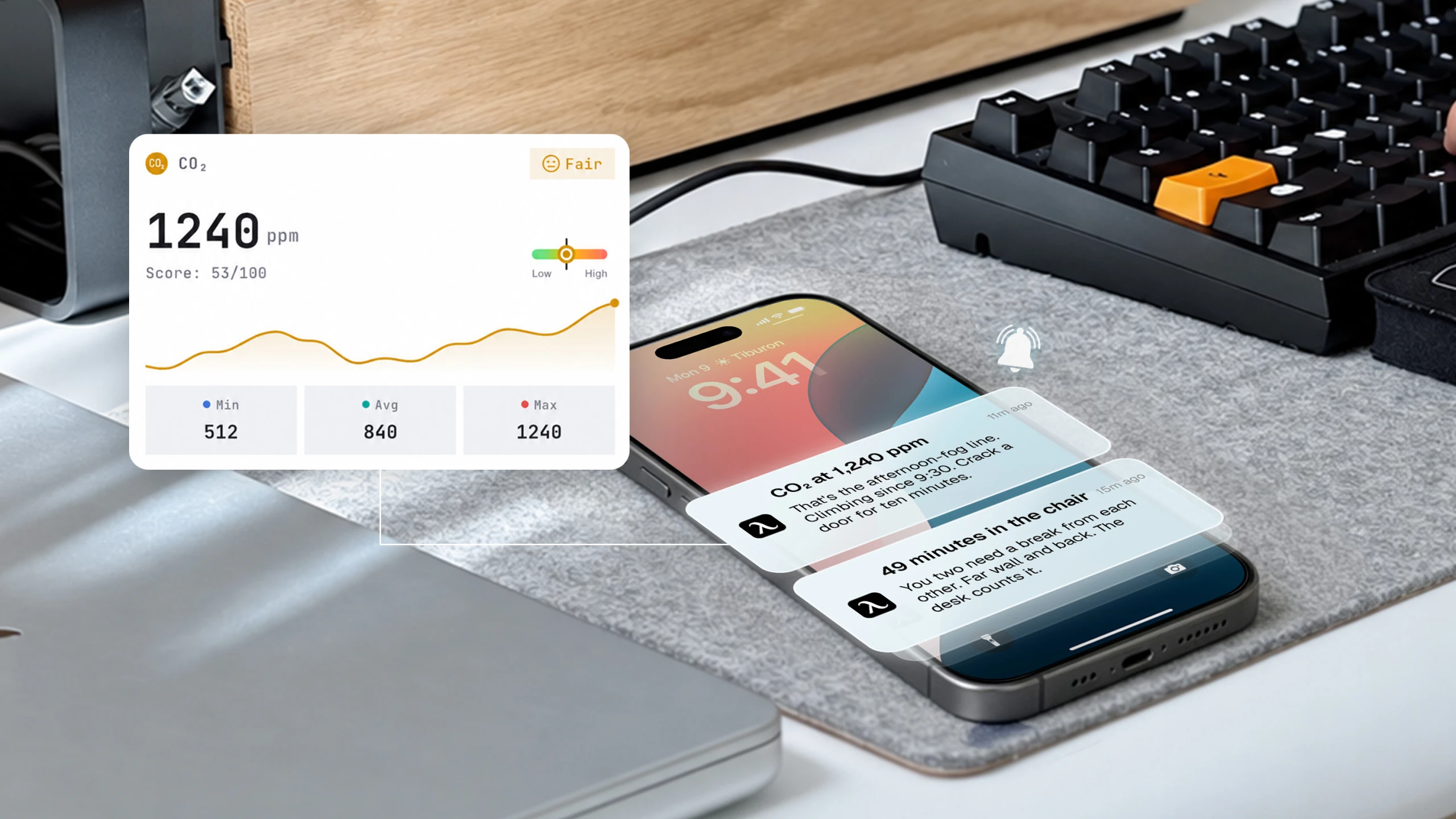 Desk Pro AI pushes a note when a line is crossed.