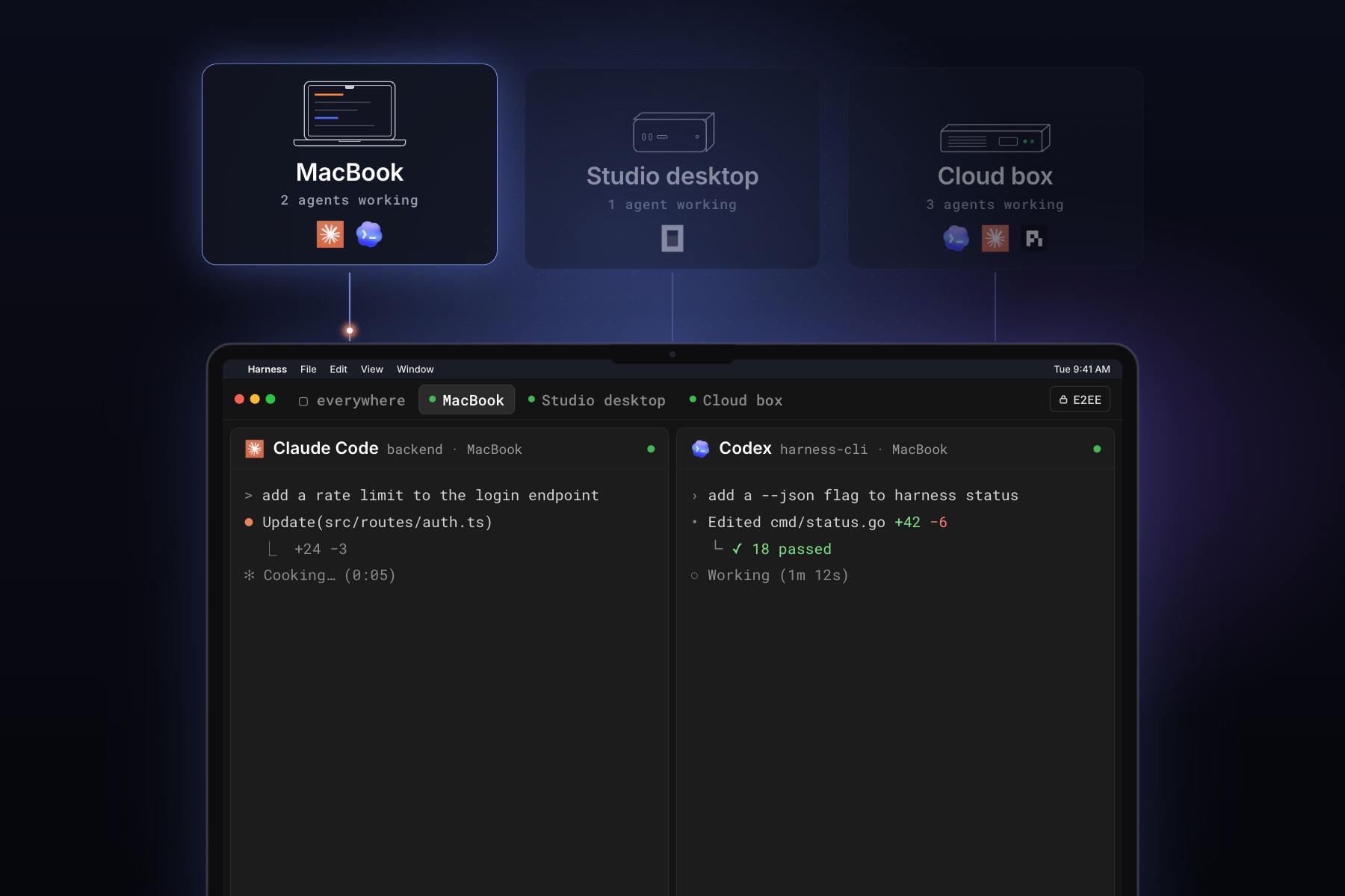 Harness App