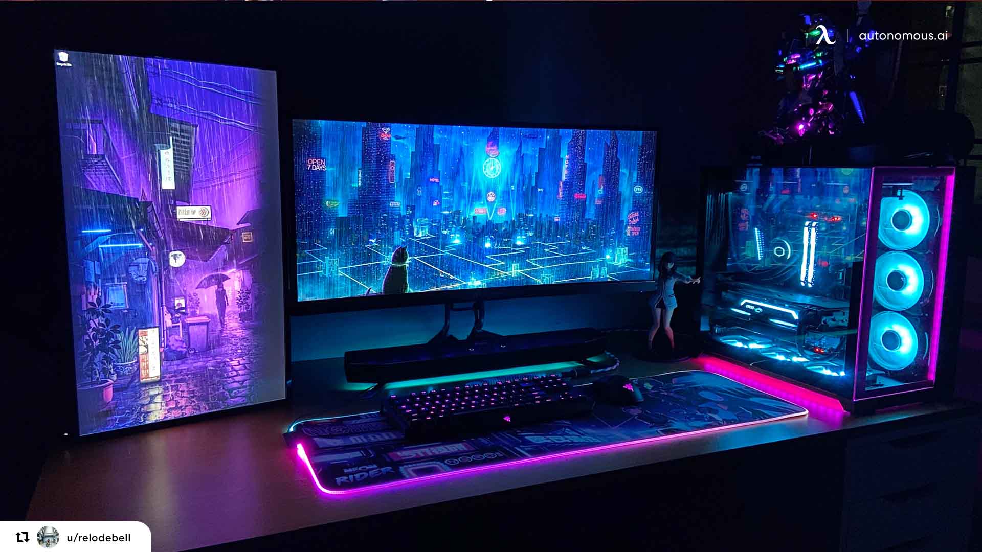 How Much is a Full Gaming PC Setup?