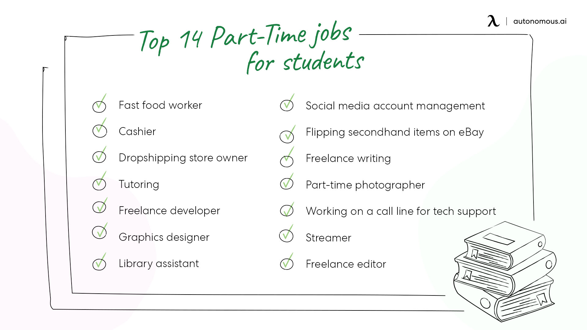 Part-time jobs for students