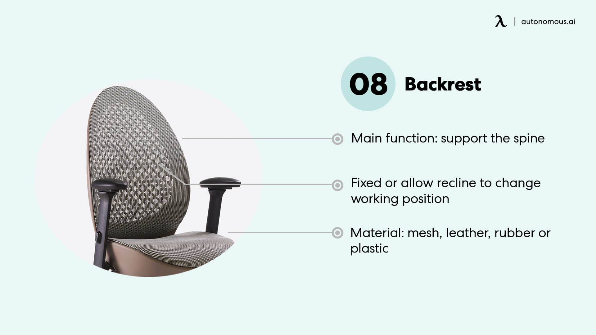 Back rest of office chair