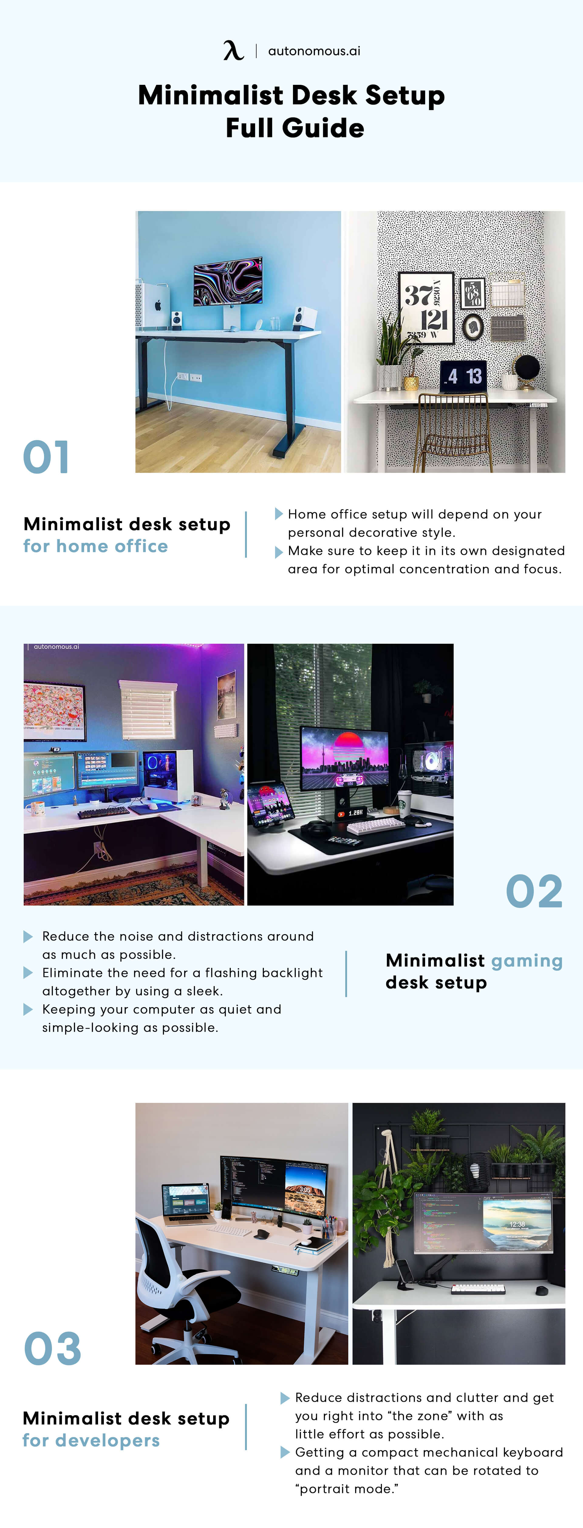 A Guide to a Minimal Gaming Setup - Minimal Desk Setups