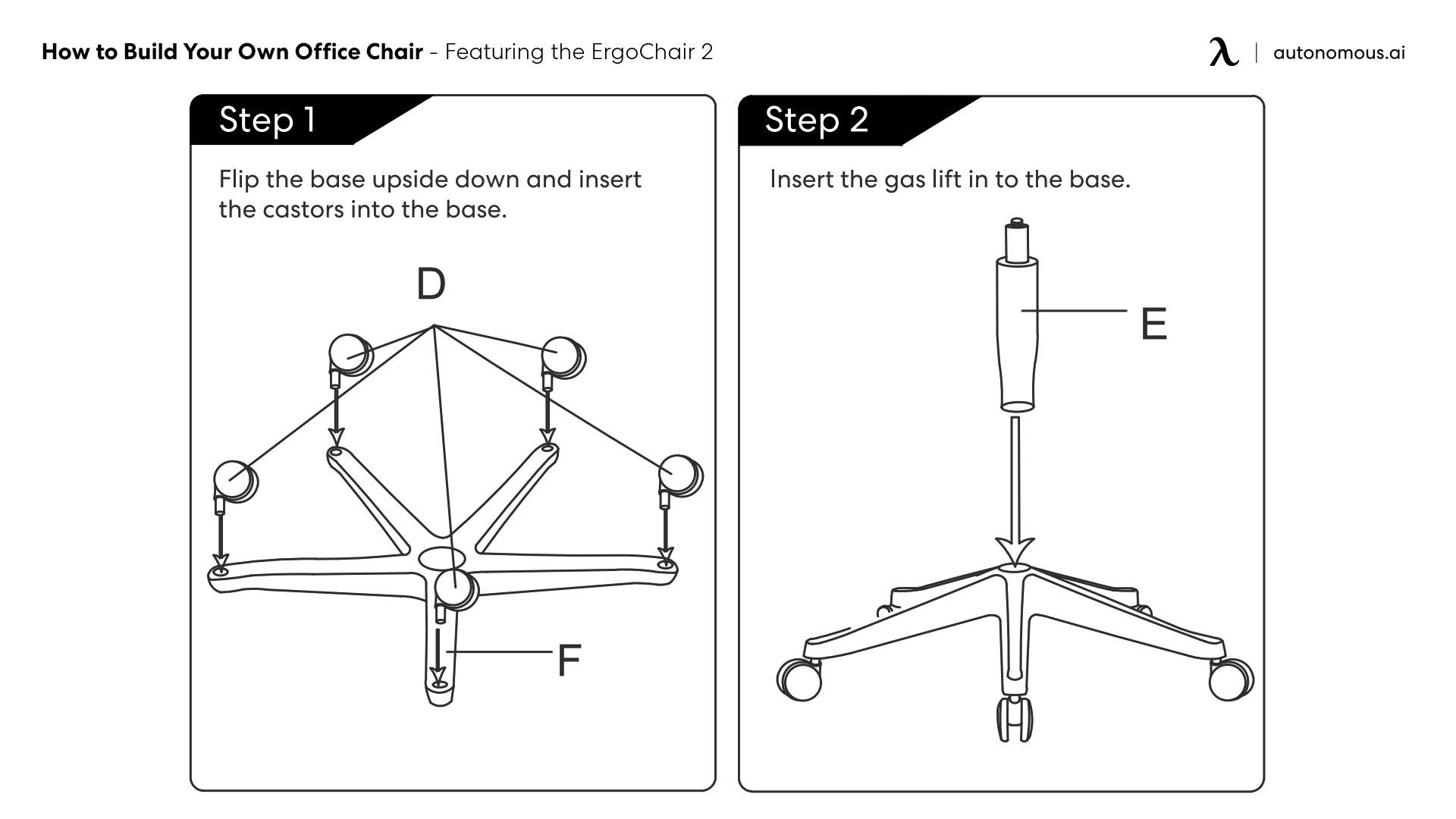 Featuring the ErgoChair 2