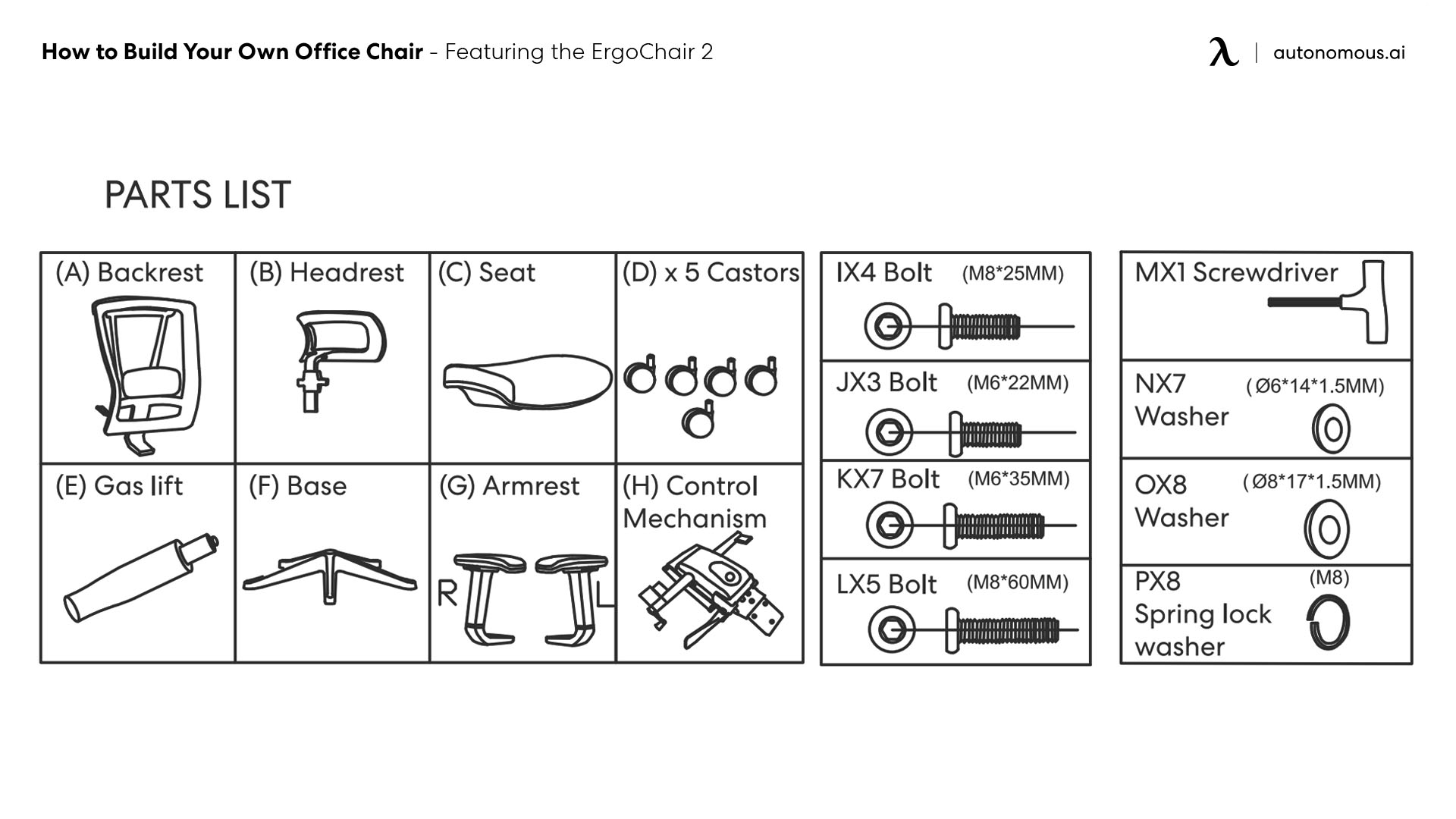 Featuring the ErgoChair 2