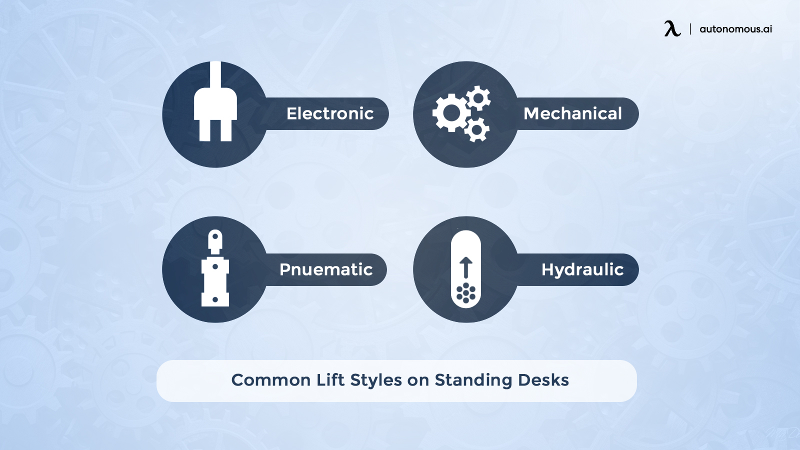 Lift styles on standing desks