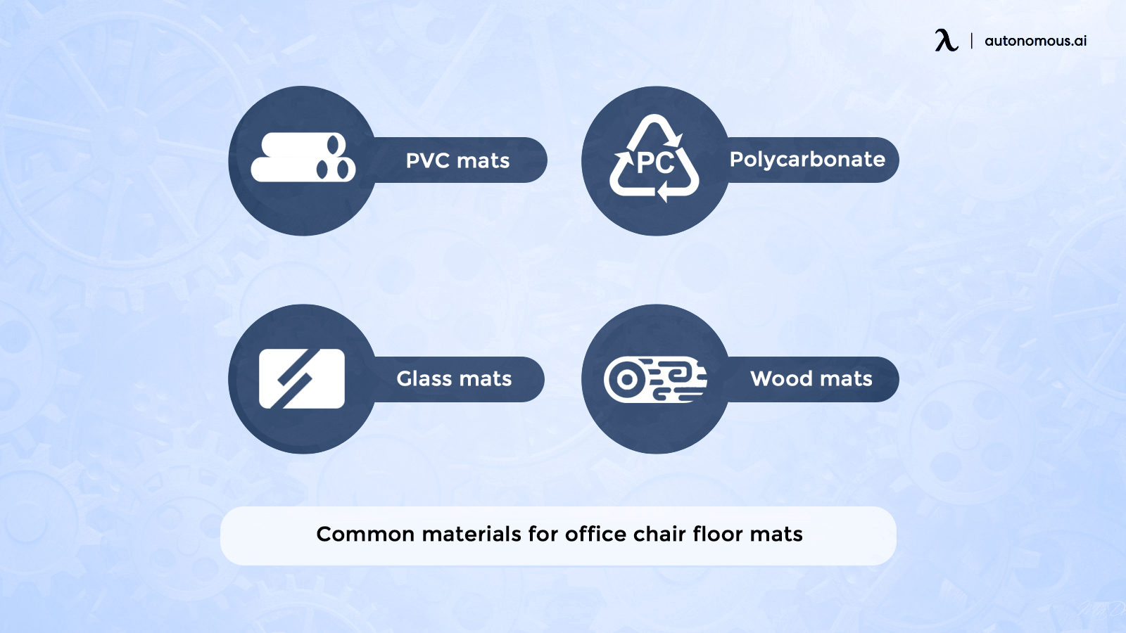 Floor mat materials