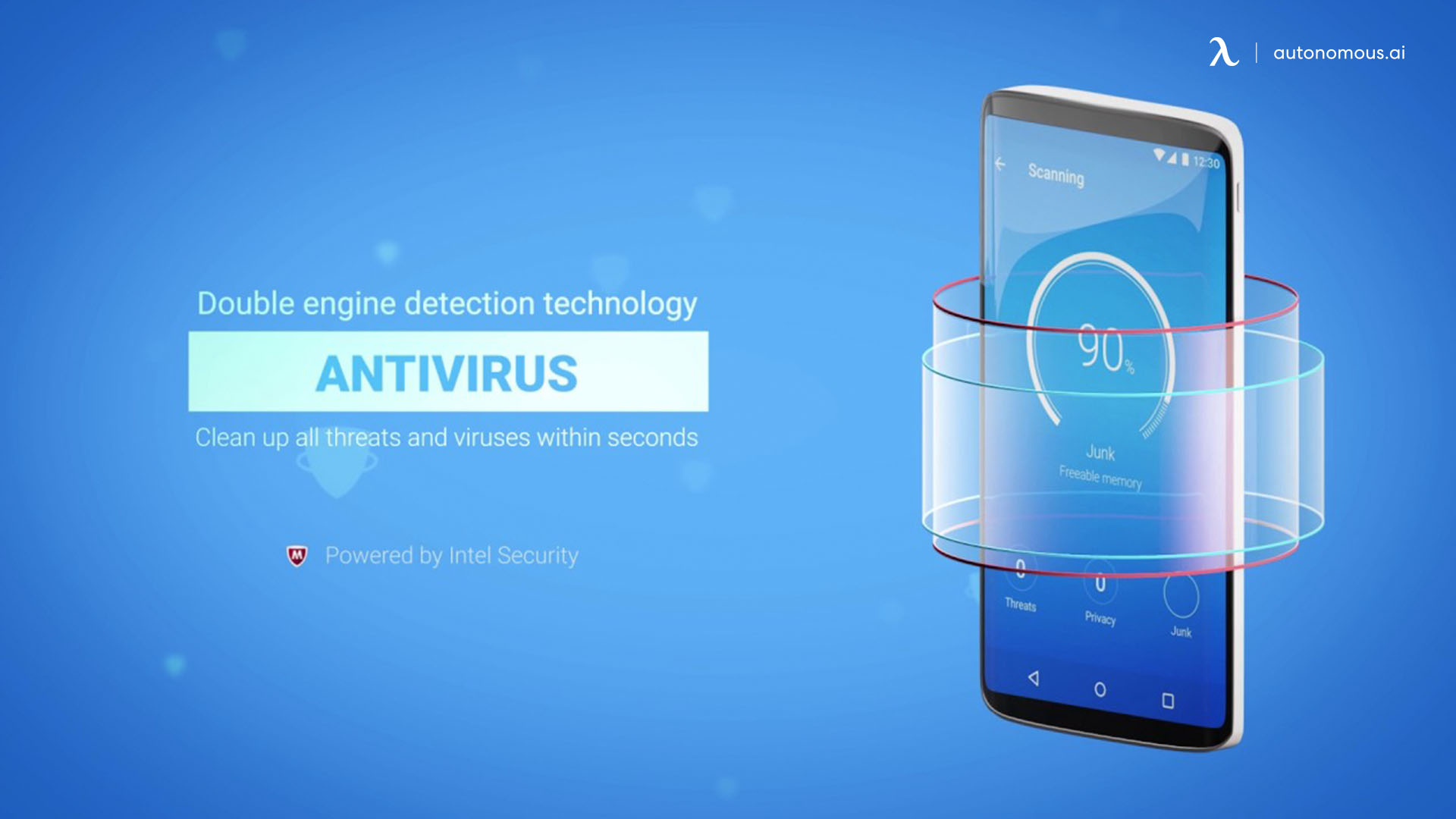 Antivirus and Cleaner